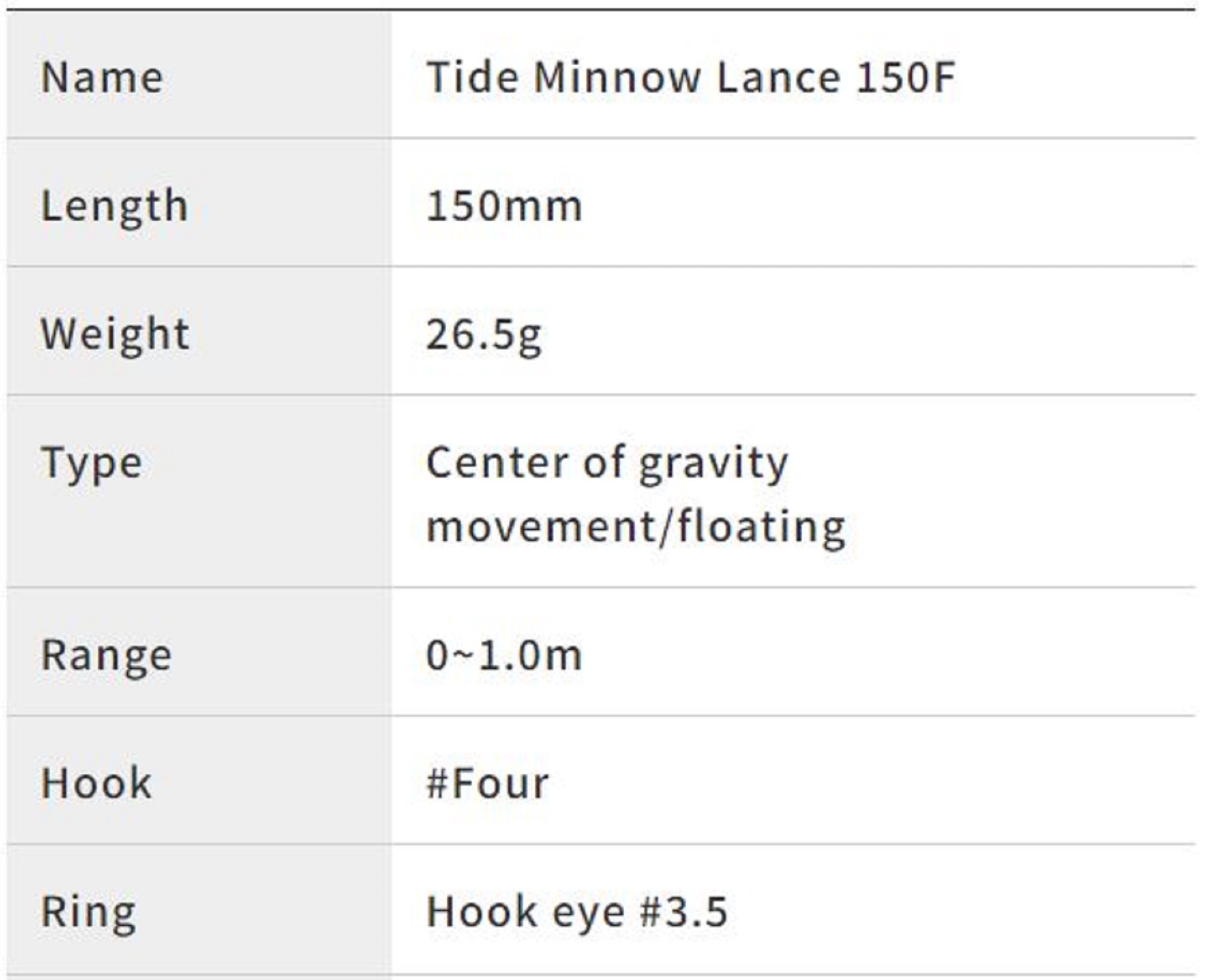 Duo Tide Minnow Lance 150F Floating Lure ASA0626 (3806)