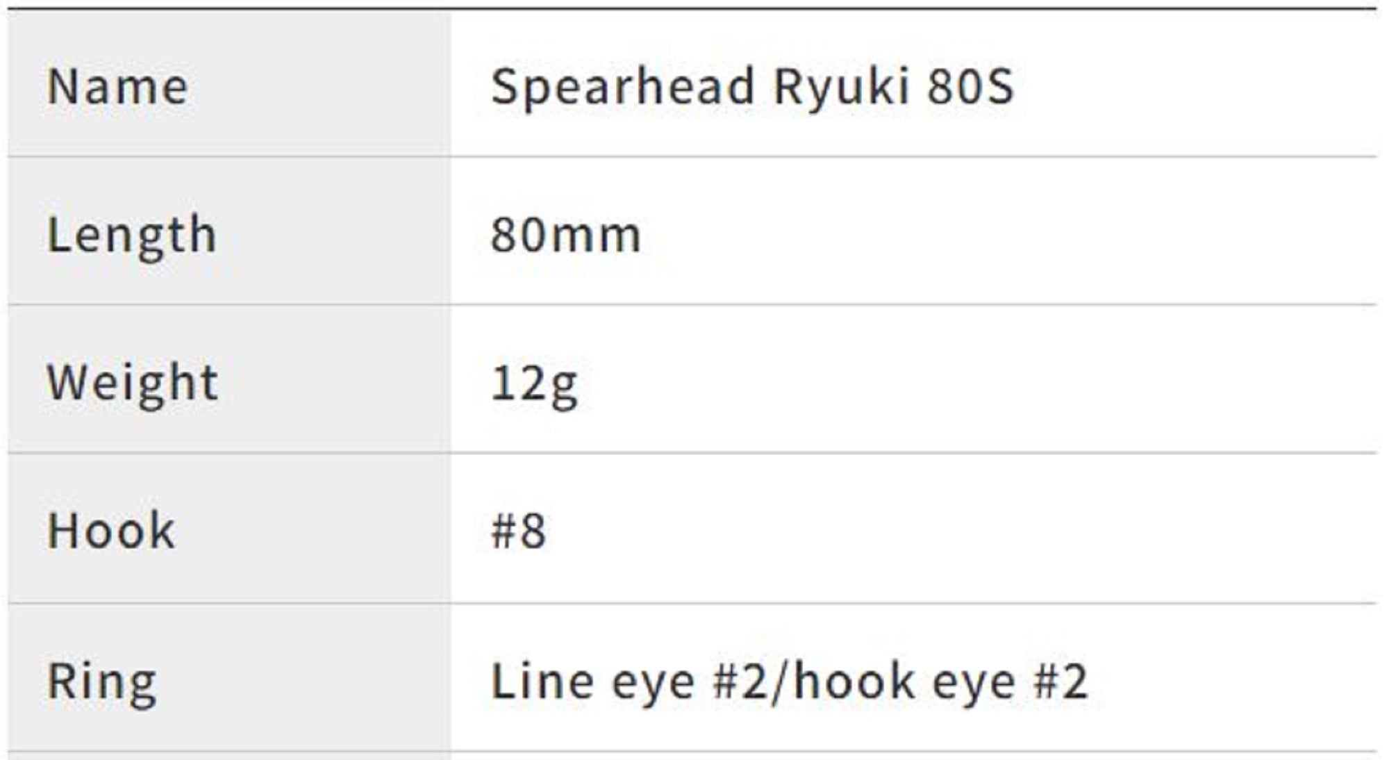 Duo Spearhead Ryuki 80S Sinking Lure ADA4093 (5305)