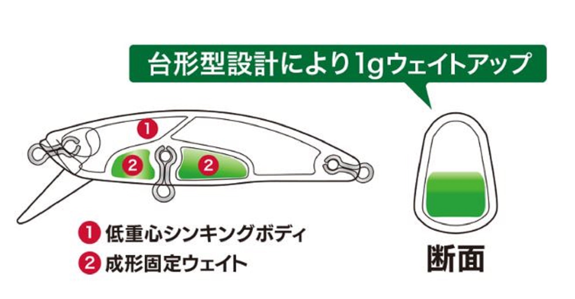 Duo Spearhead Ryuki 51S Sinking Lure ADA4093 (5671)