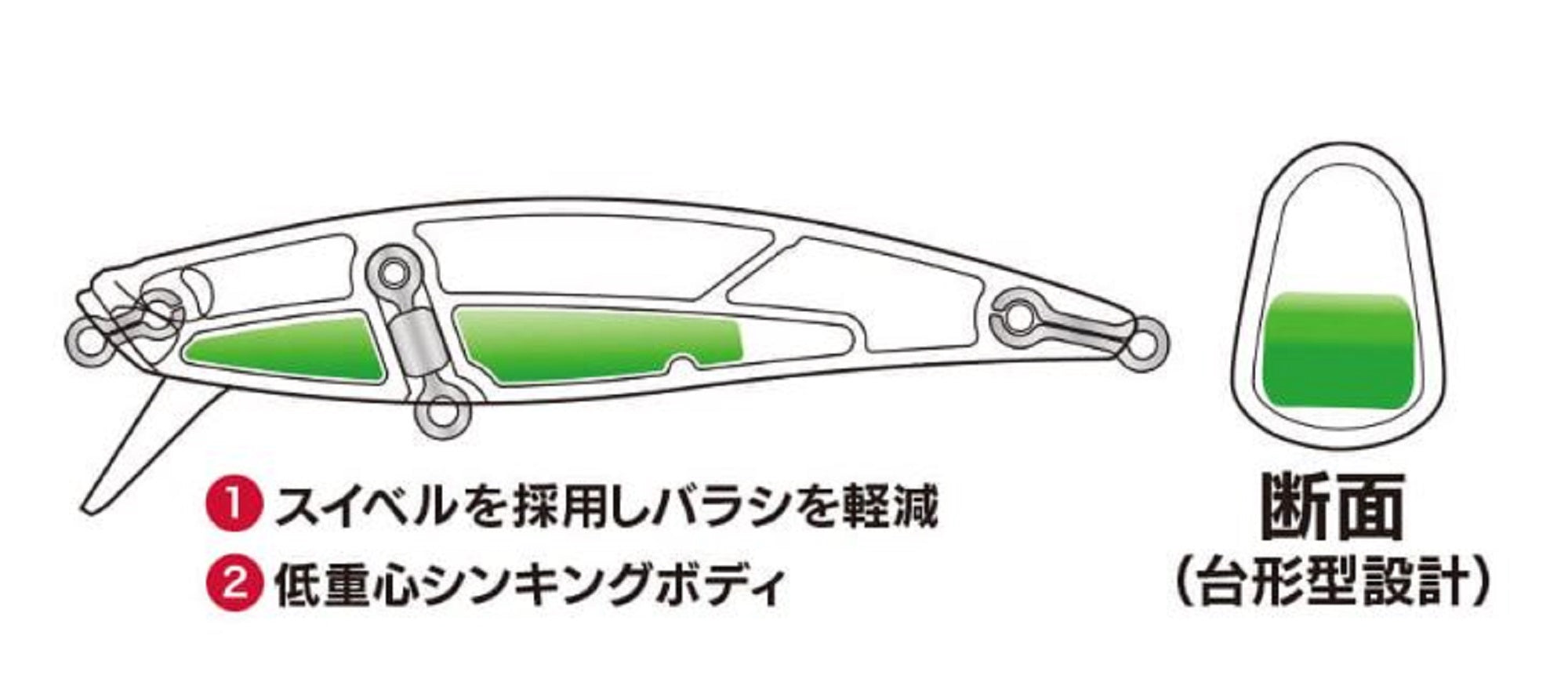 Duo Spearhead Ryuki 71S Sinking Lure ADA4093 (5725)