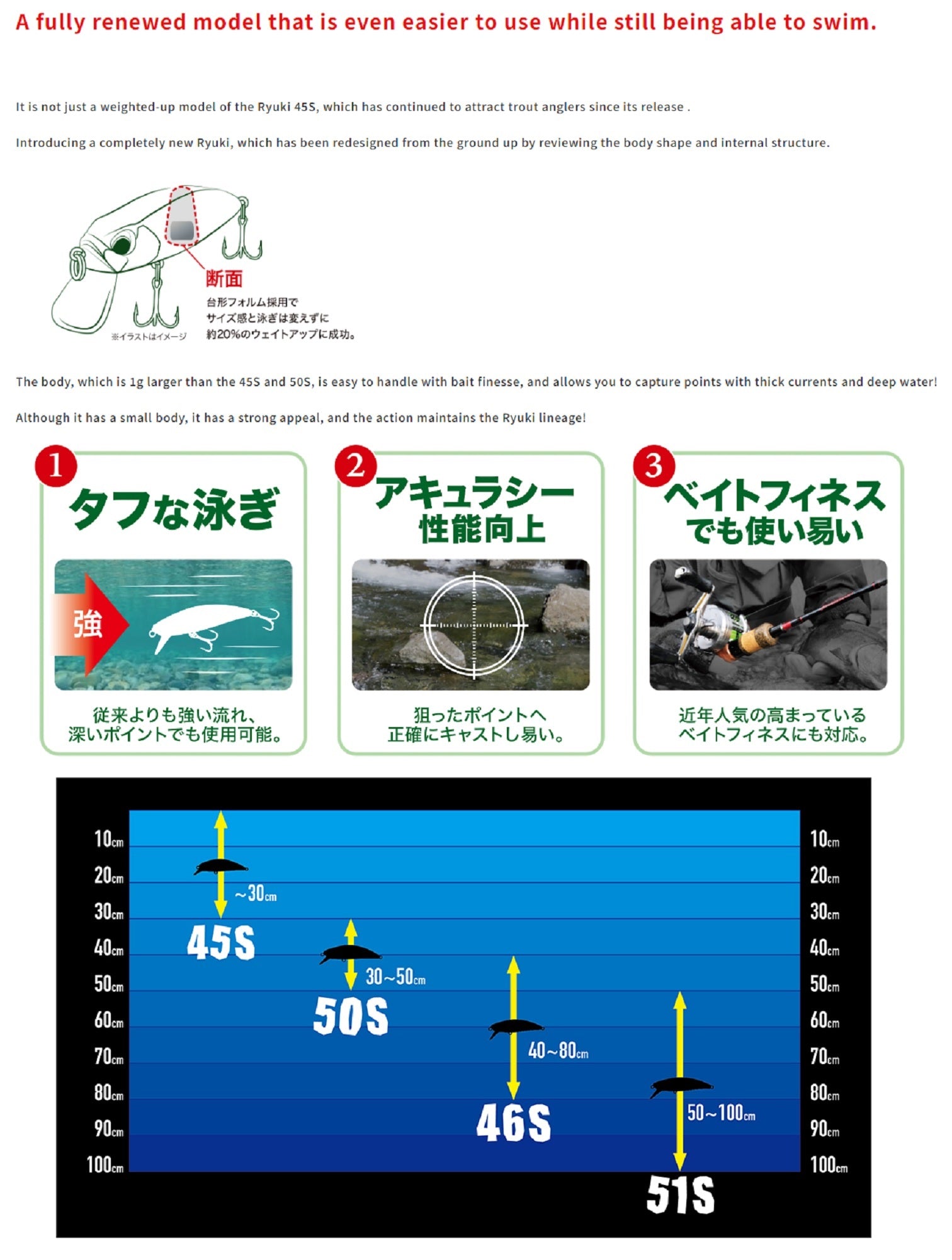 Duo Spearhead Ryuki 46S M Aire Sinking Lure CVHZ396 (5978)
