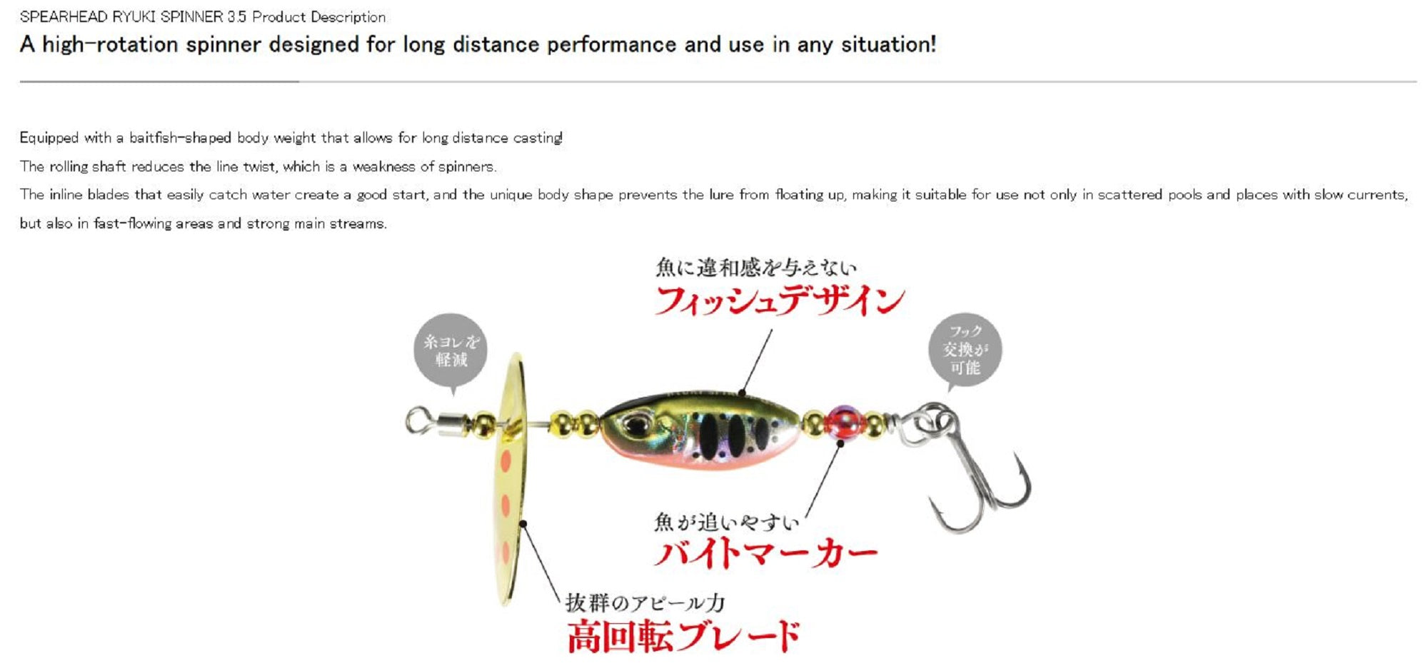 Duo Ryuki Spinner 3.5 grams 20 mm Sinking Lure ANA4076 (6159)