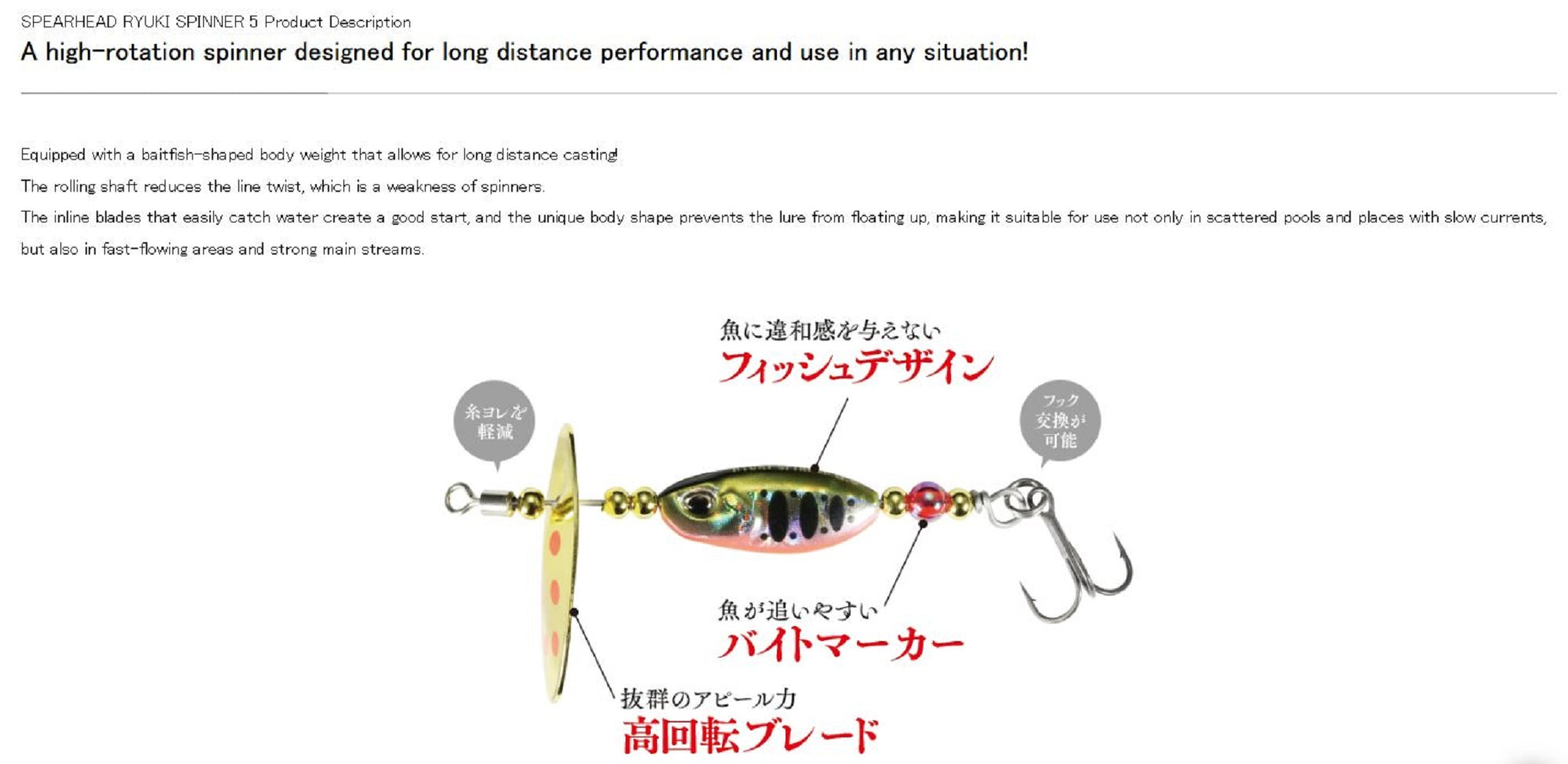 Duo Ryuki Spinner 5 grams 20 mm Sinking Lure ANA4076 (6173)