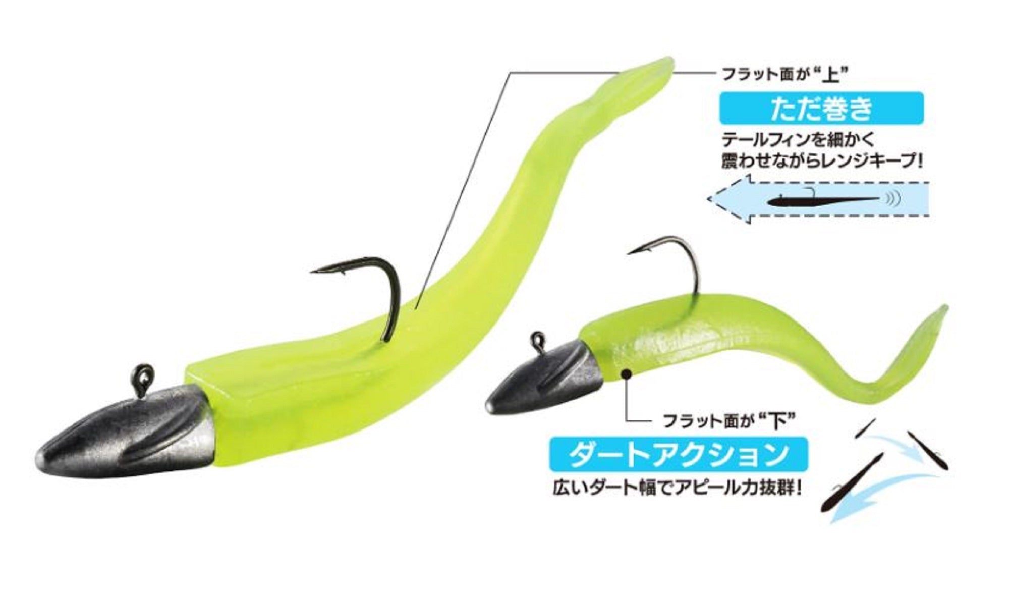Duo Soft Lure Bay Ruf BR Fish 3.3 Inch F103 (7316)