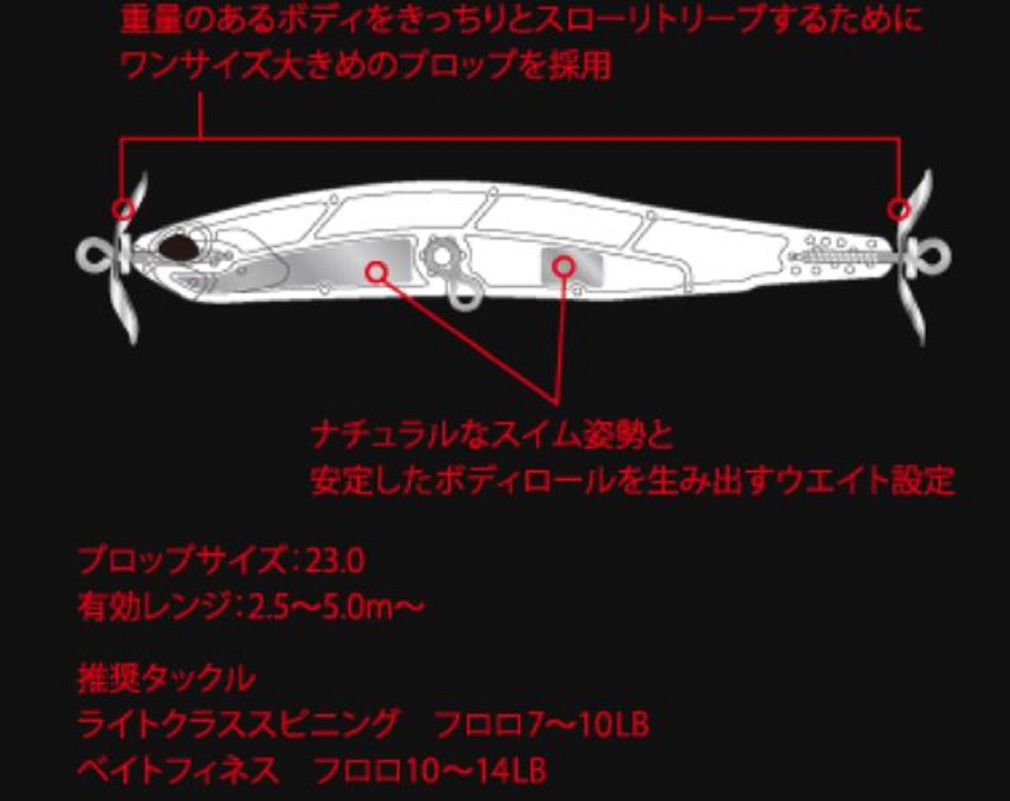 Duo Realis Spin Bait 90 Spinbait Spybait Sinking Lure CCC3815 (7743)