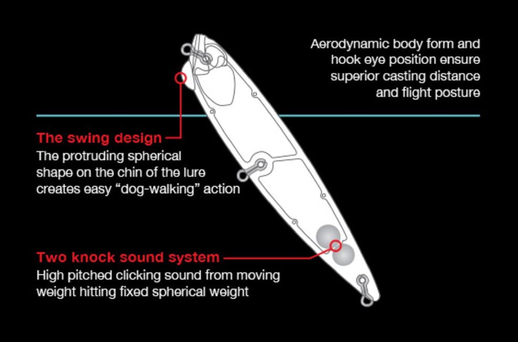 Duo Realis Pencil 100 Topwater Floating Lure AOA3327 (2518)