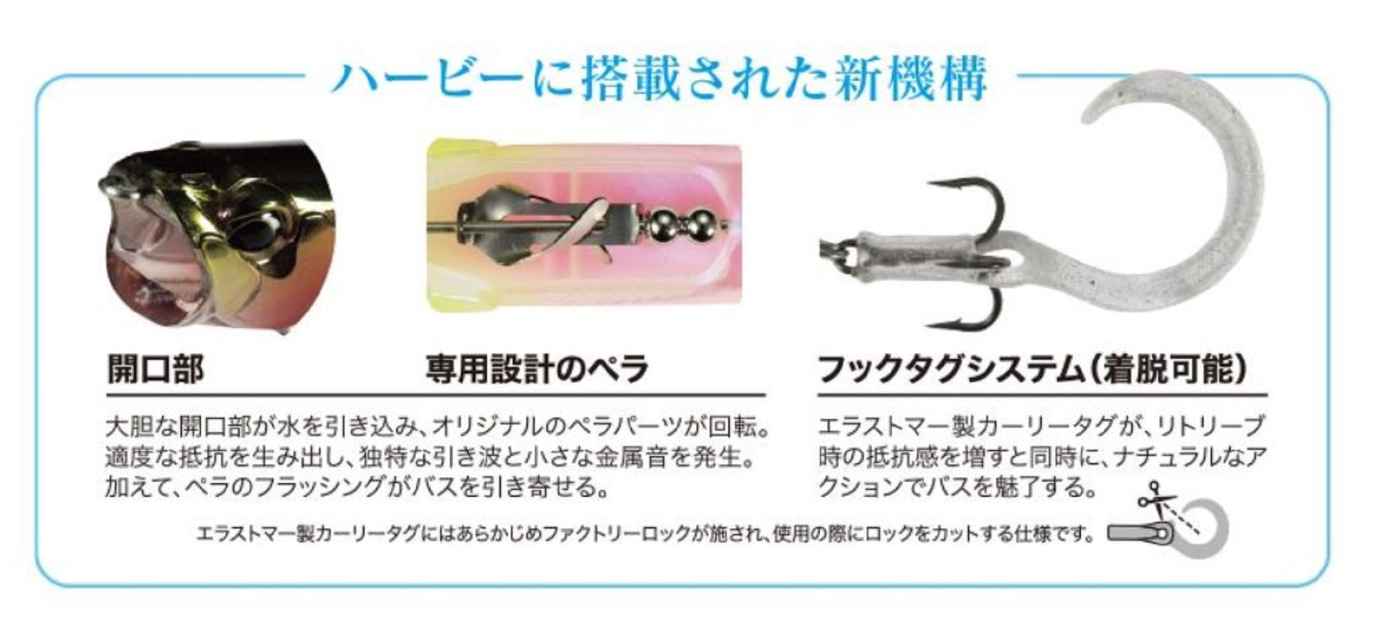 Duo Realis Spin Bait 75SS Heartbee spinbait Sinking Lure CZA3146 (2969)