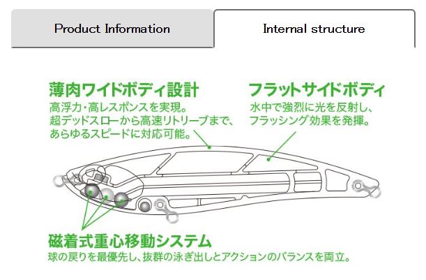 Duo Bay Ruf Bulk 125F Floating Lure CSH0776 (8527)