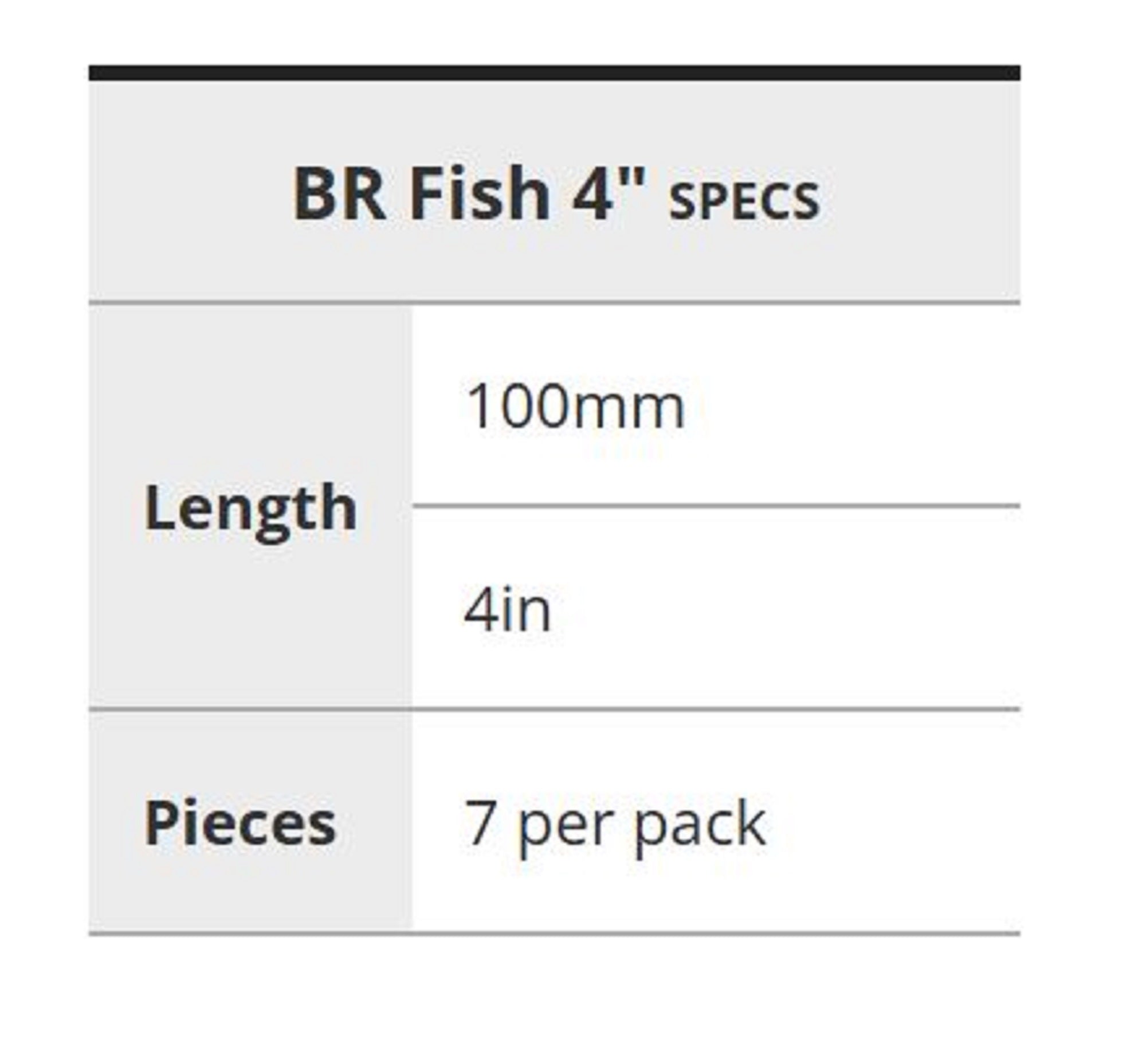 Duo Soft Lure Bay Ruf BR Fish 4 Inch S041 (1111)