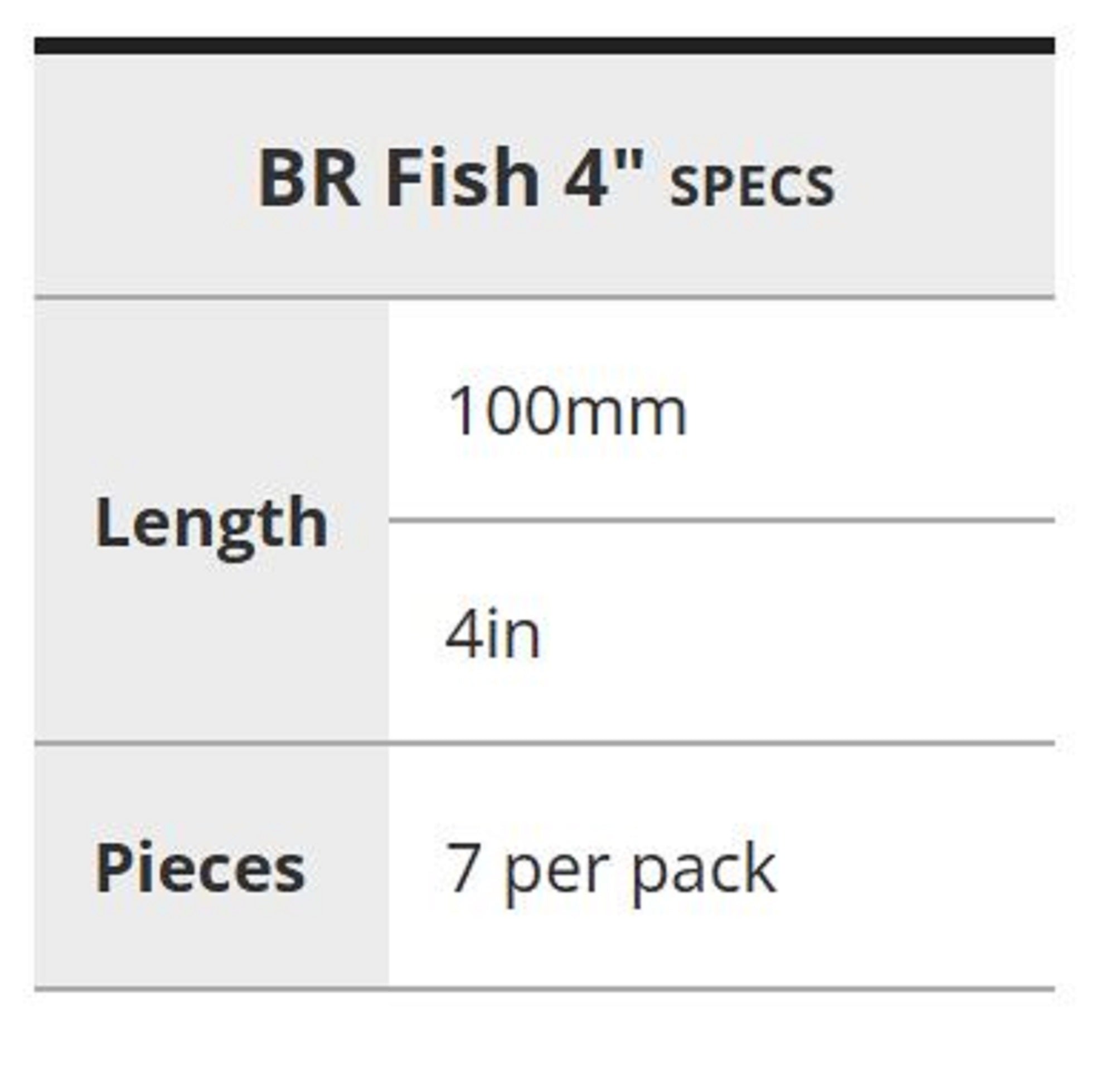 Duo Soft Lure Bay Ruf BR Fish 4 Inch S045 (1159)
