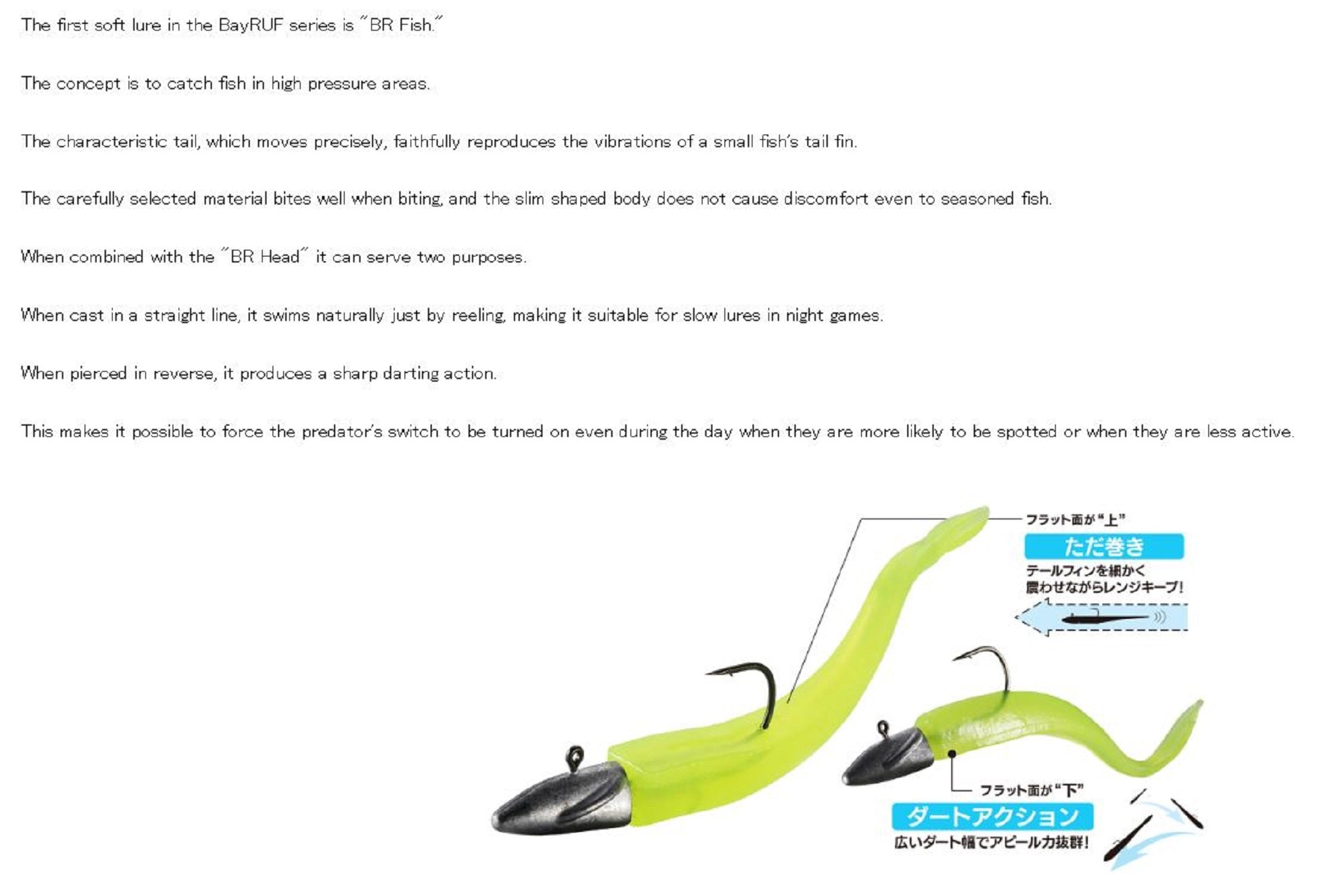 Duo Soft Lure Bay Ruf BR Fish 4 Inch F101 (1234)