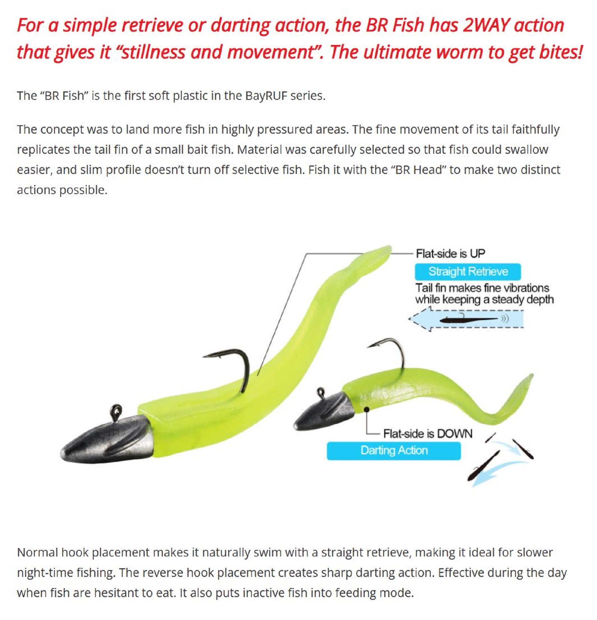 Duo Soft Lure Bay Ruf BR Fish 4 Inch F102 (1241)