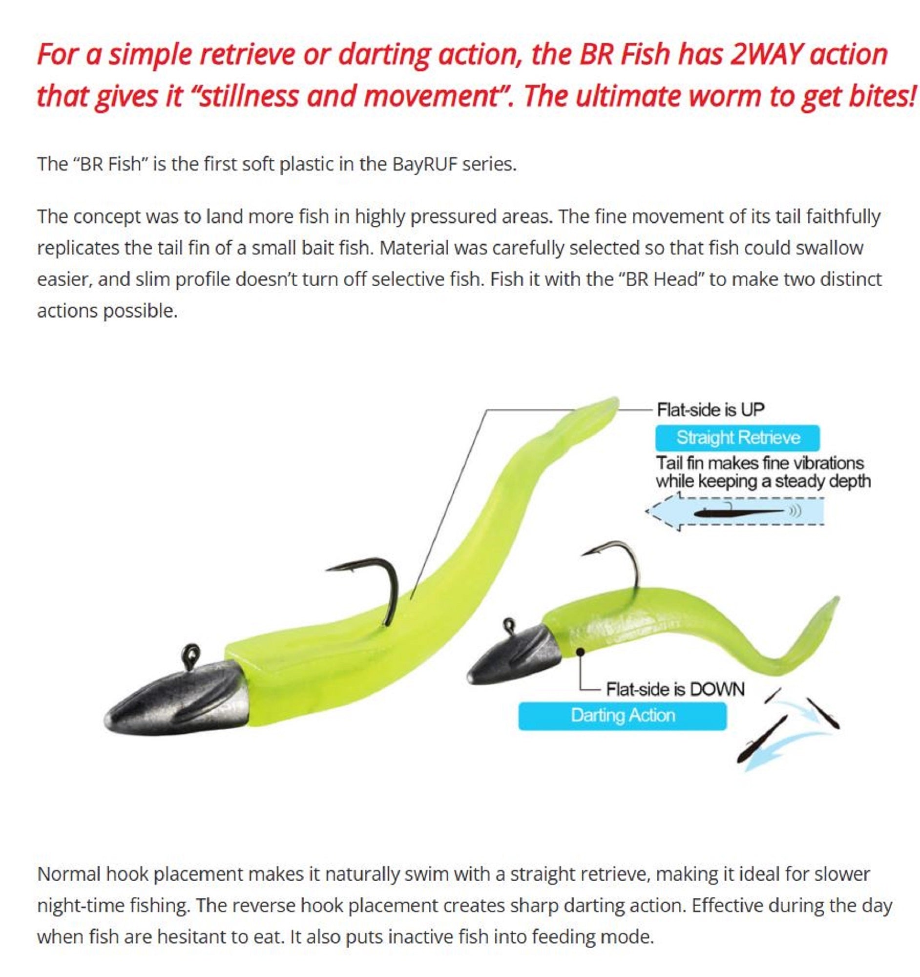 Duo Soft Lure Bay Ruf BR Fish 5 Inch F103 (1463)