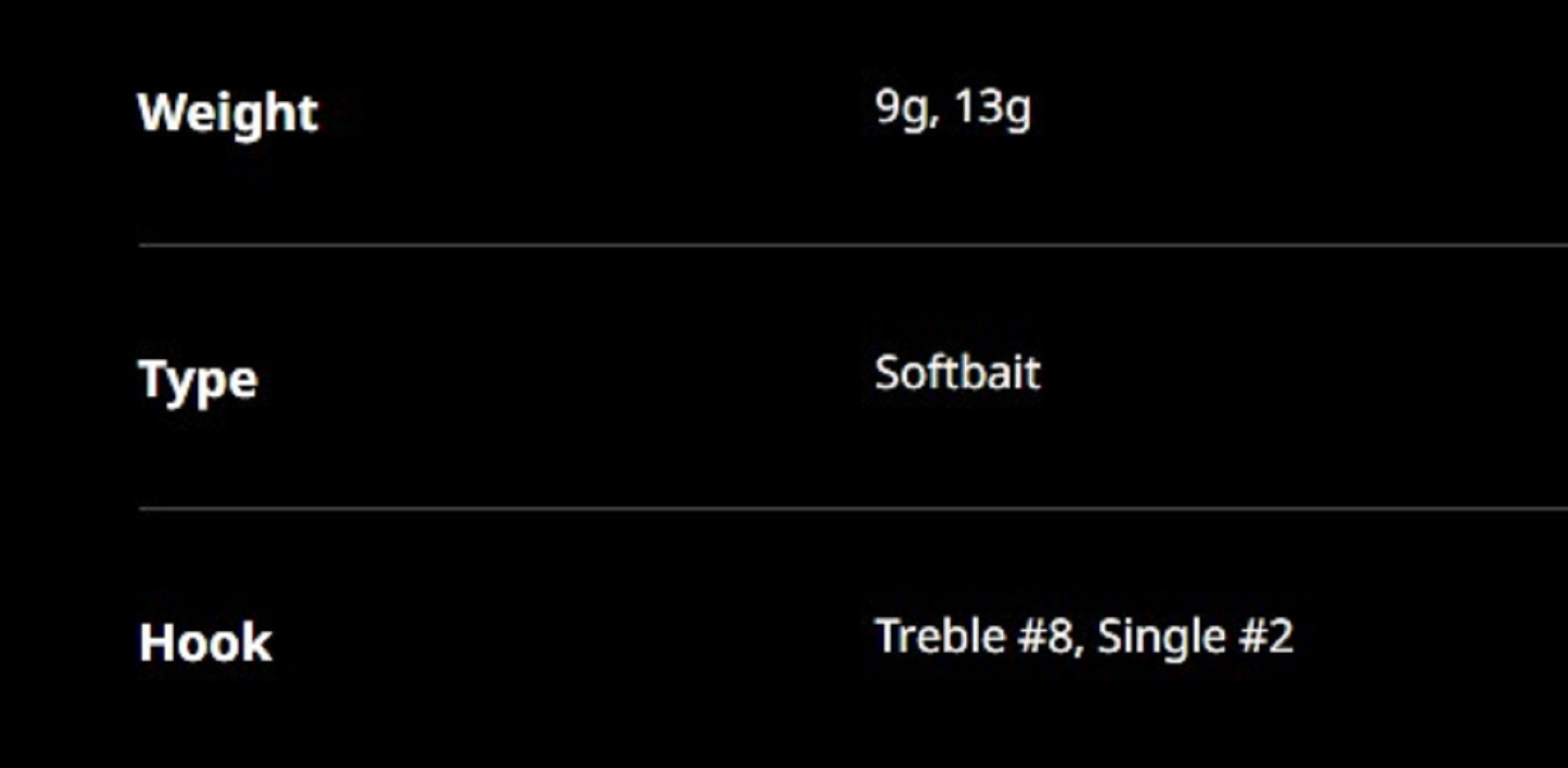 Duo Soft Lure Bay Ruf BR Chatter Shad Mini Set 9 grams PCC0569 (6277)