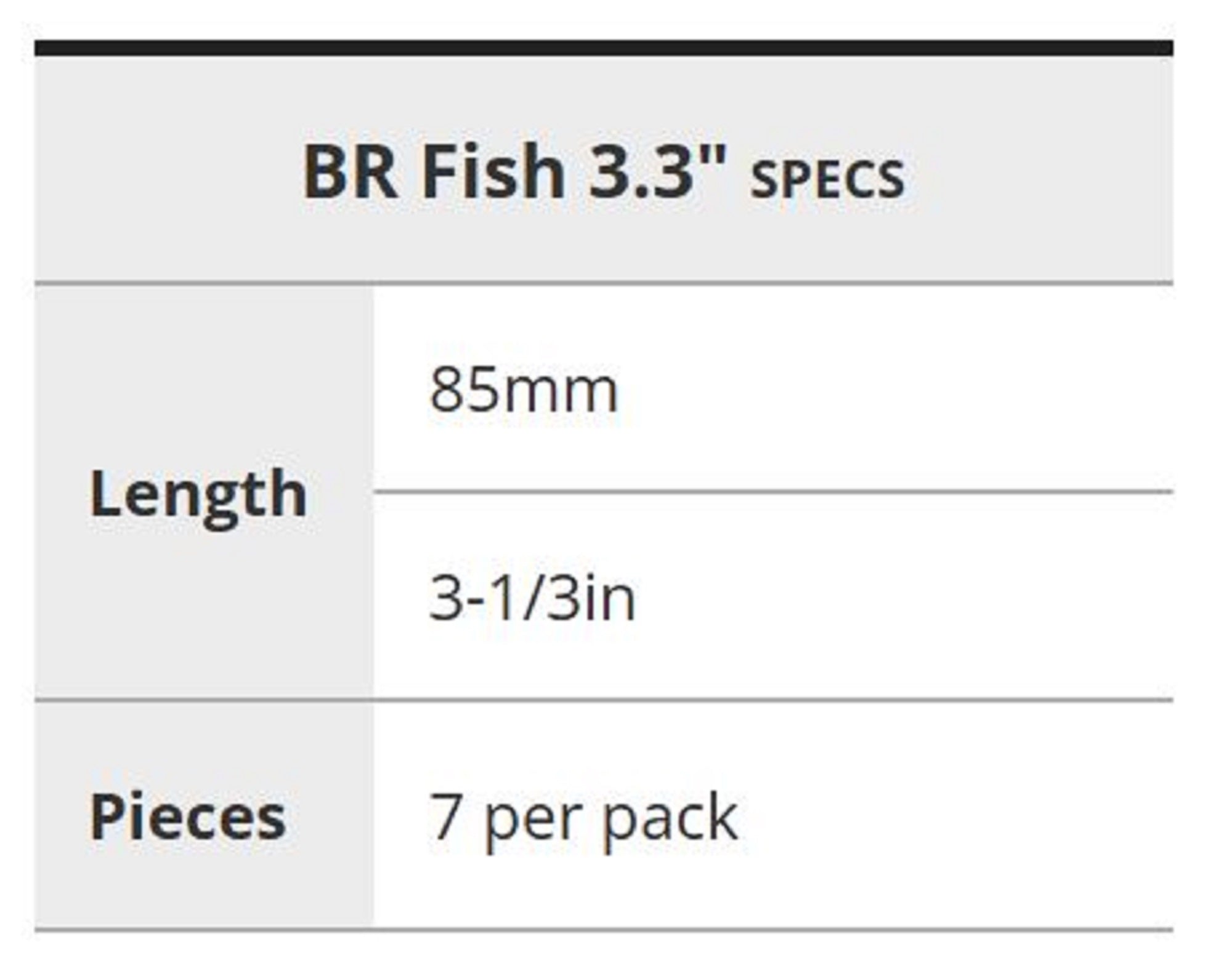 Duo Soft Lure Bay Ruf BR Fish 3.3 Inch F107 (8783)