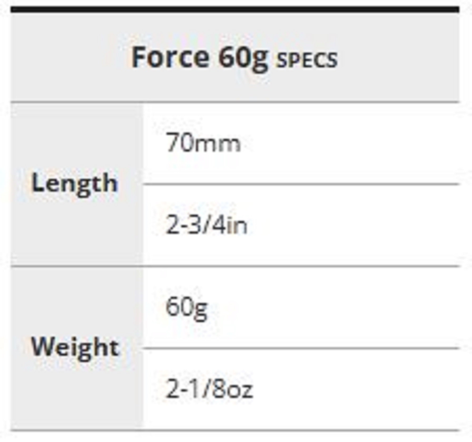 Duo Metal Jig Drag Metal Force 60 grams PKA0829 (2926)