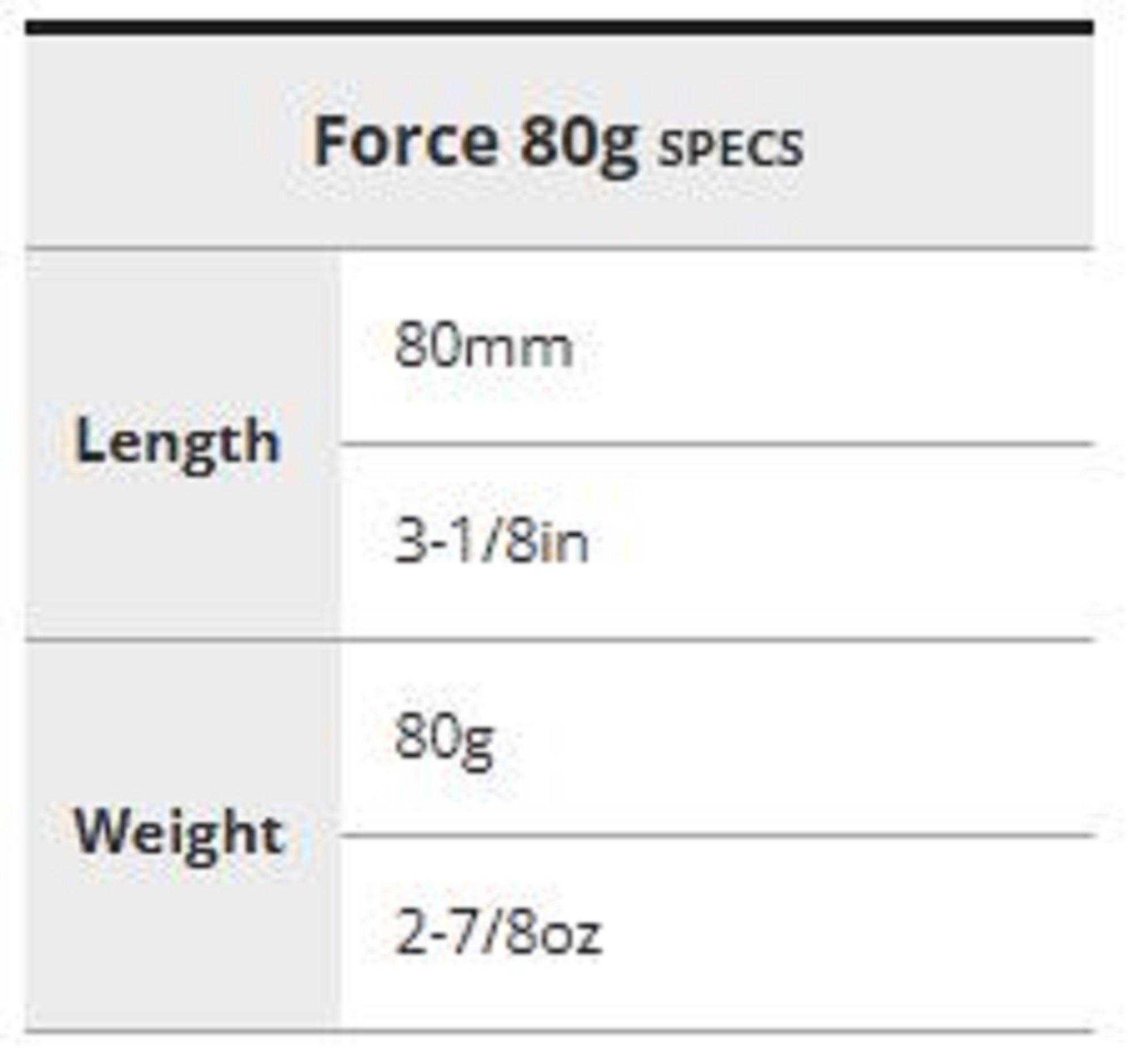 Duo Metal Jig Drag Metal Force 80 grams PKA0829 (2940)