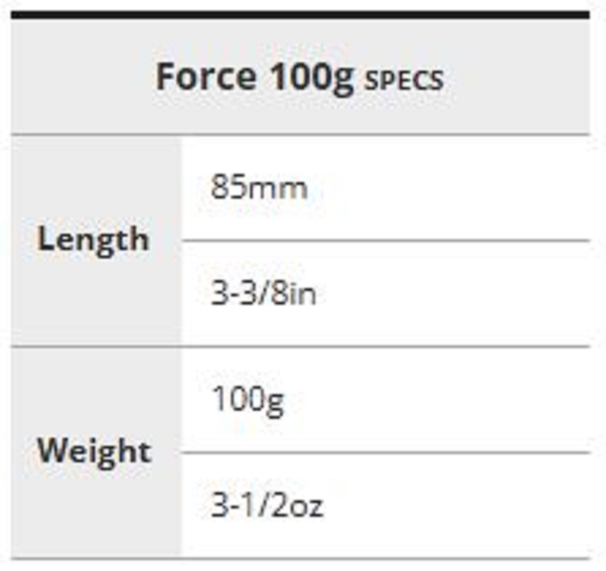 Duo Metal Jig Drag Metal Force 100 grams PHA0828 (2957)