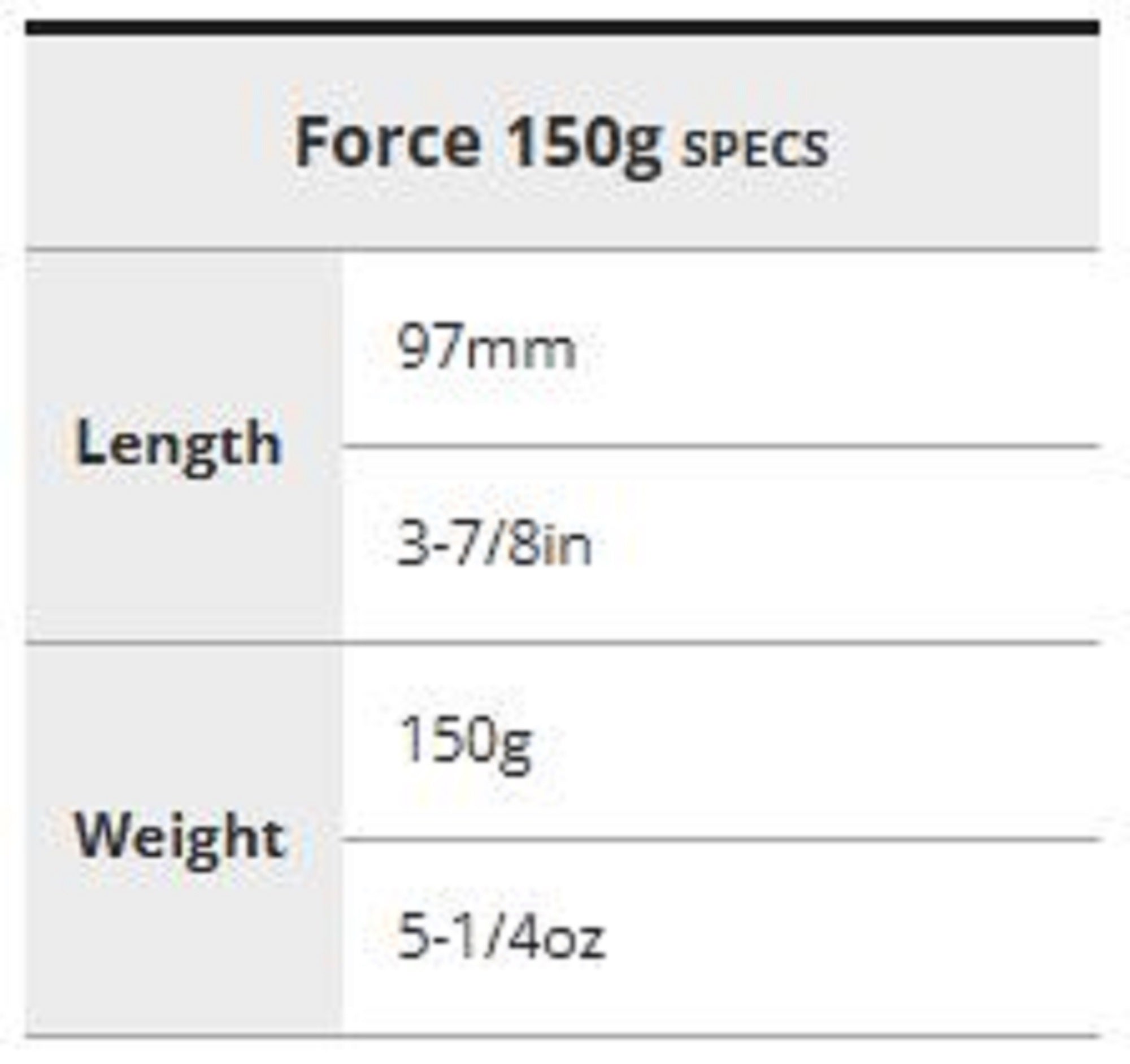 Duo Metal Jig Drag Metal Force 150 grams PKA0829 (3008)