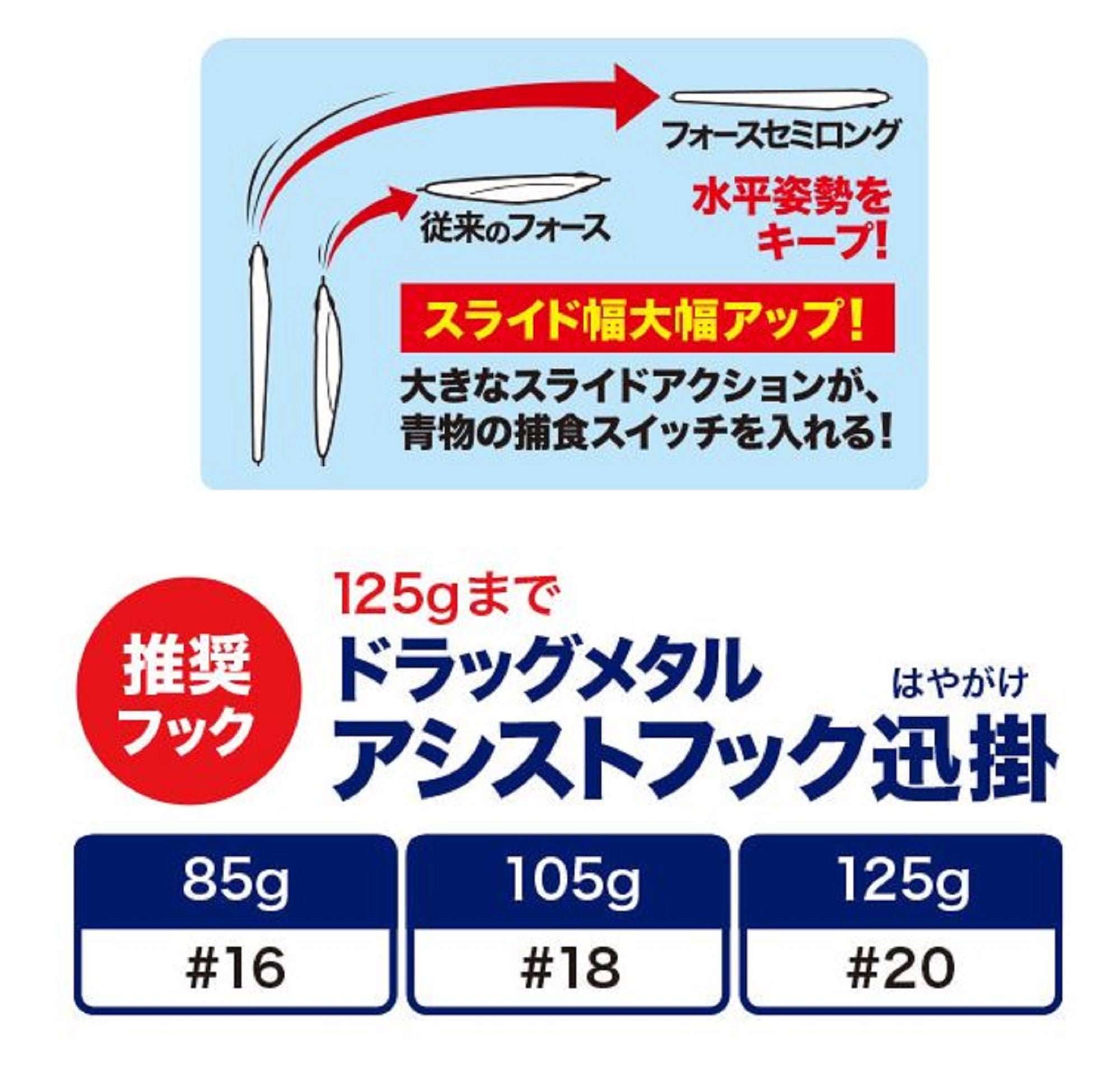 Duo Metal Jig Drag Metal Force Semi Long 85 grams PHA0828 (3732)