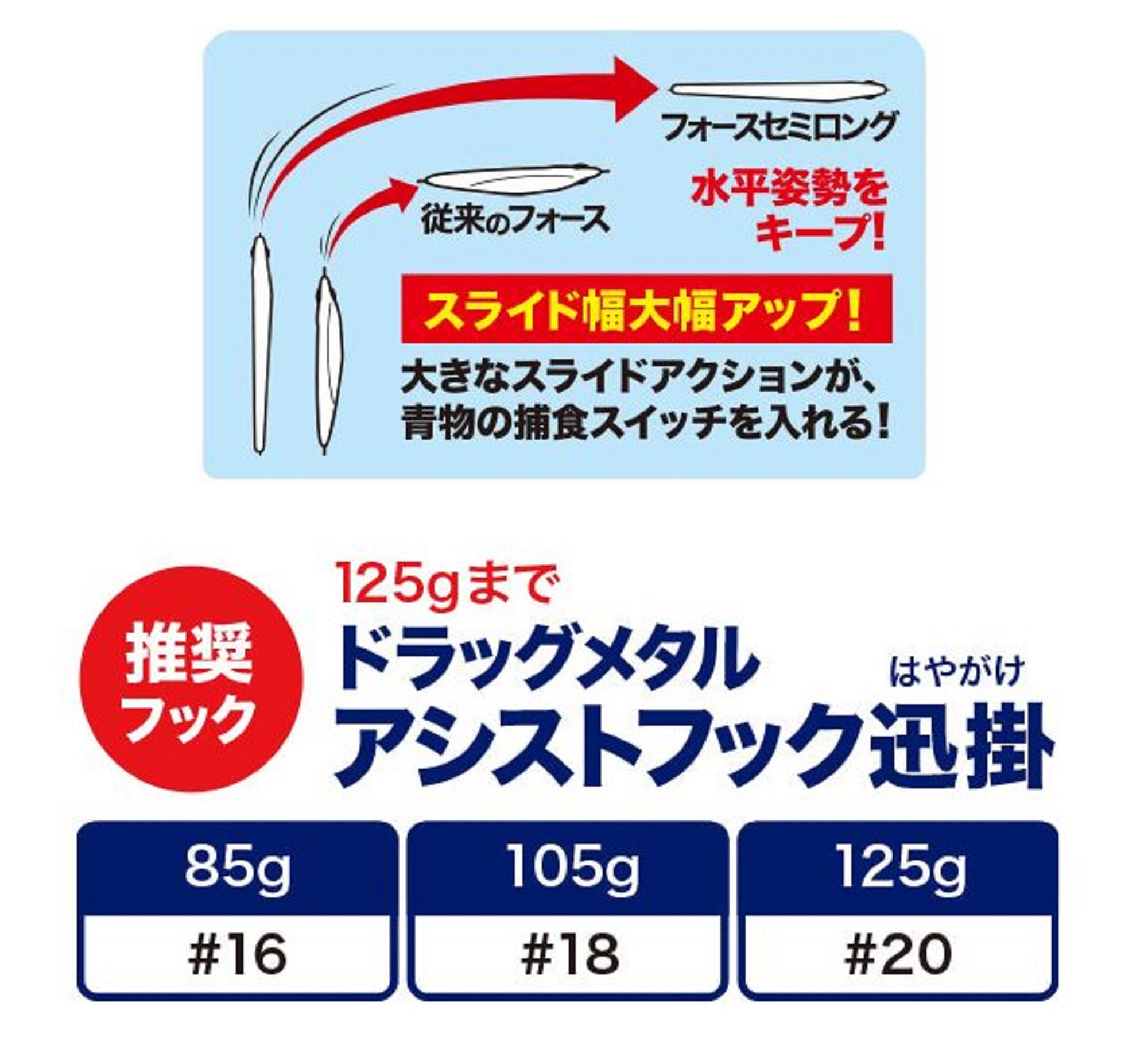 Duo Metal Jig Drag Metal Force Semi Long 250 grams PKA0829 (3787)