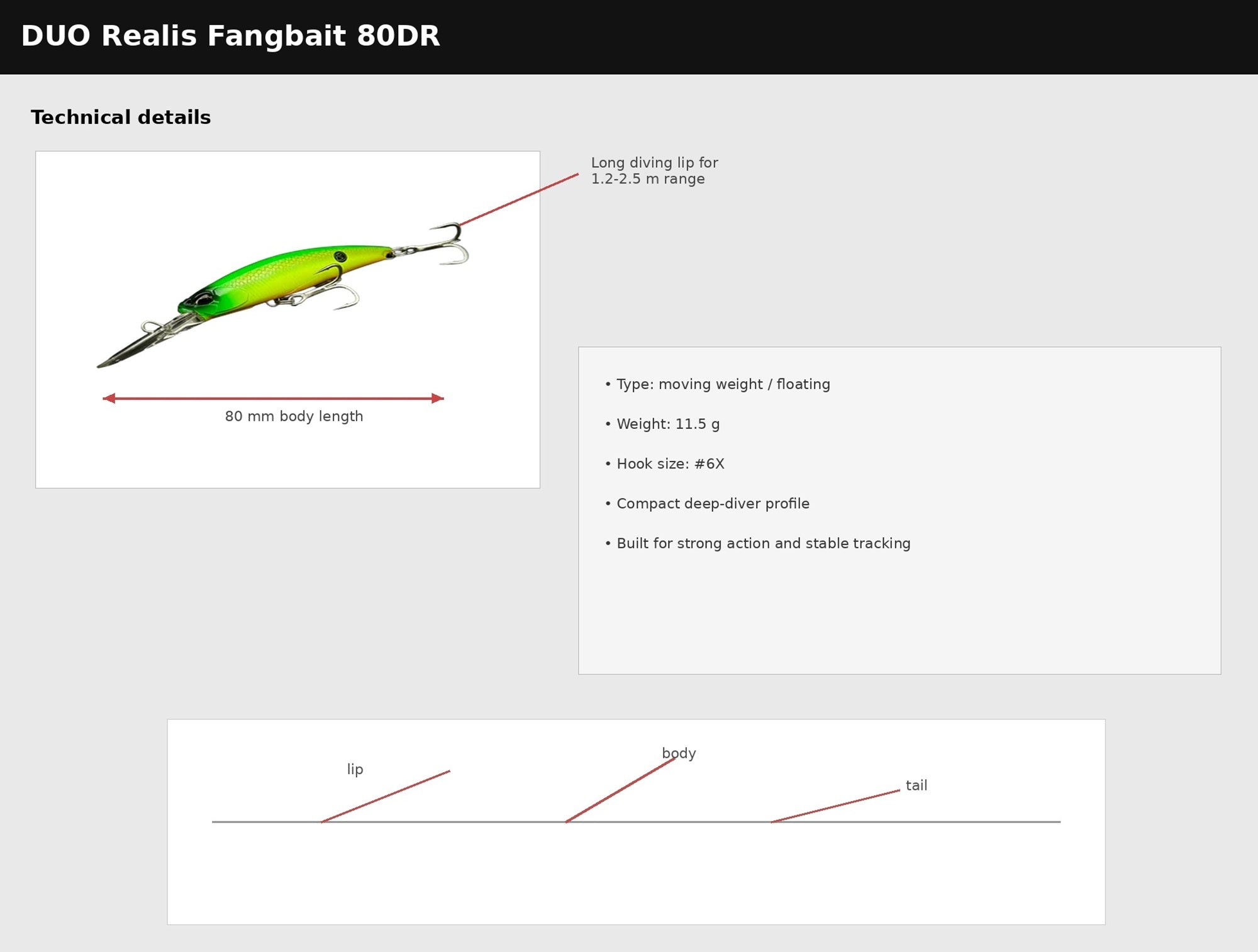 Duo Realis Fangbait 80DR Barra Tuned Suspend Lure ACC3222 (5965)