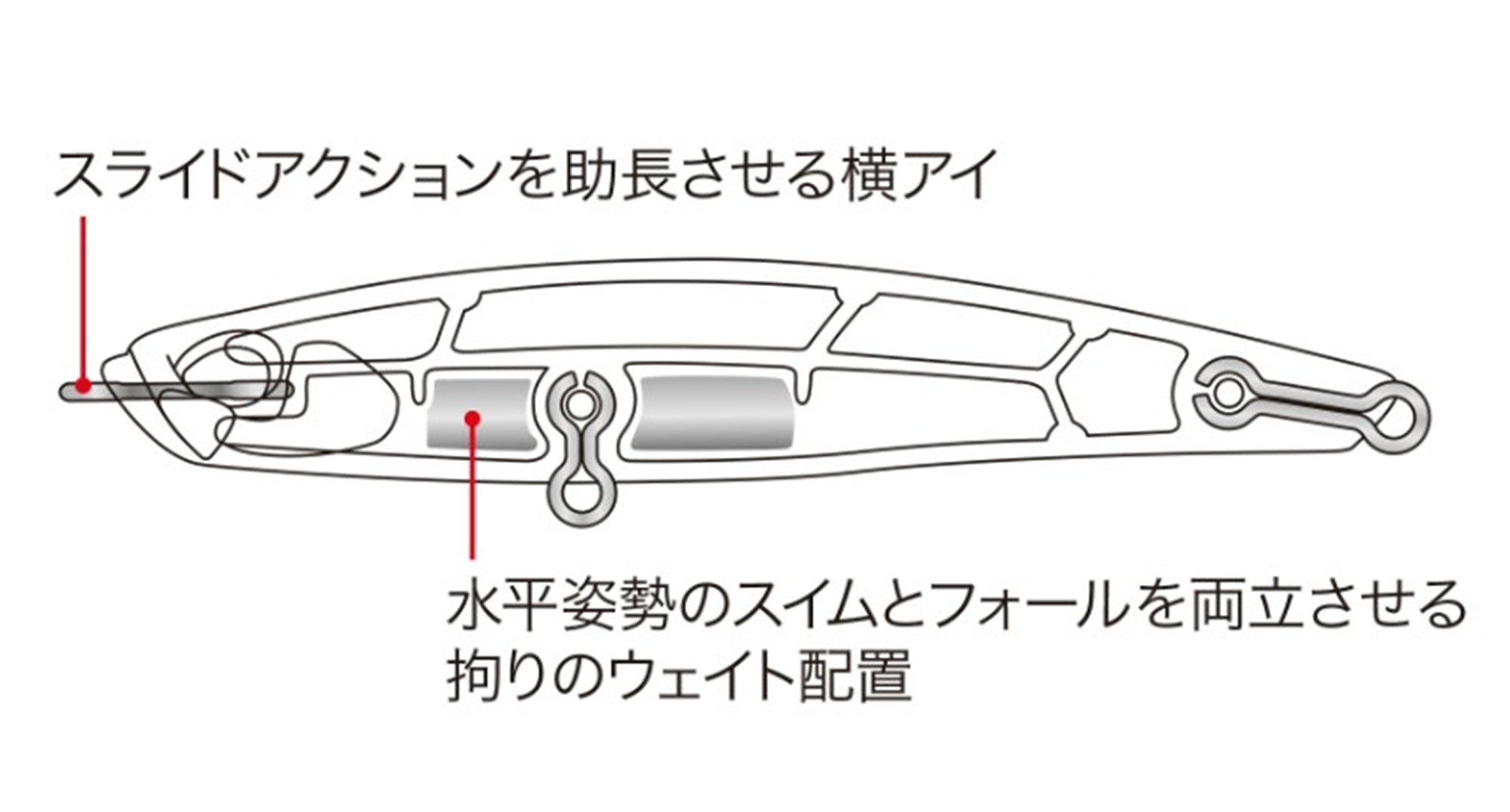 Duo Bay Ruf Seek 68S Sinking Lure CLB0880 (6443)