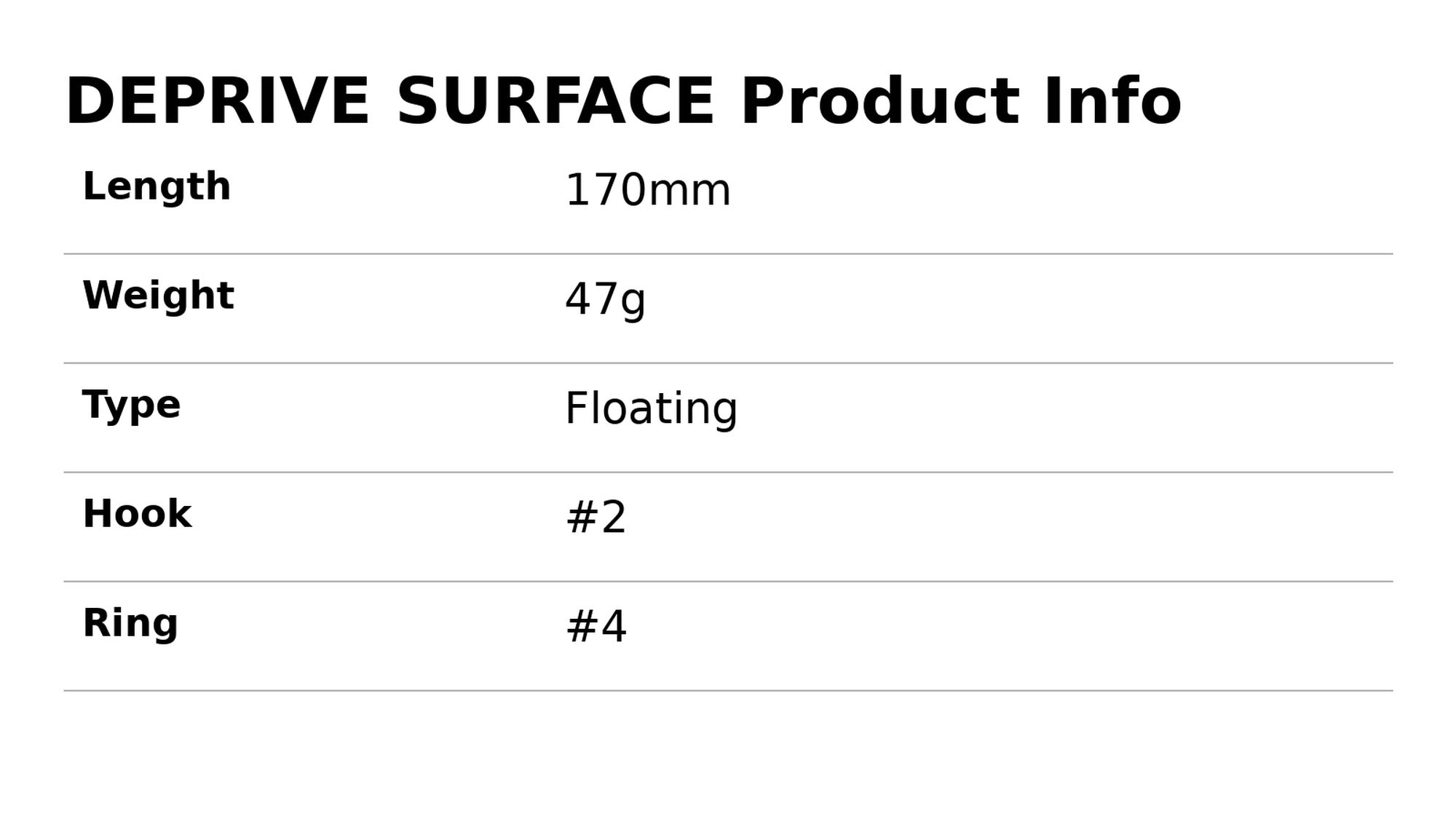 Duo Deprive Surface Jointed Swimbait 170mm 47g Floating Lure CPA0941 (8645)
