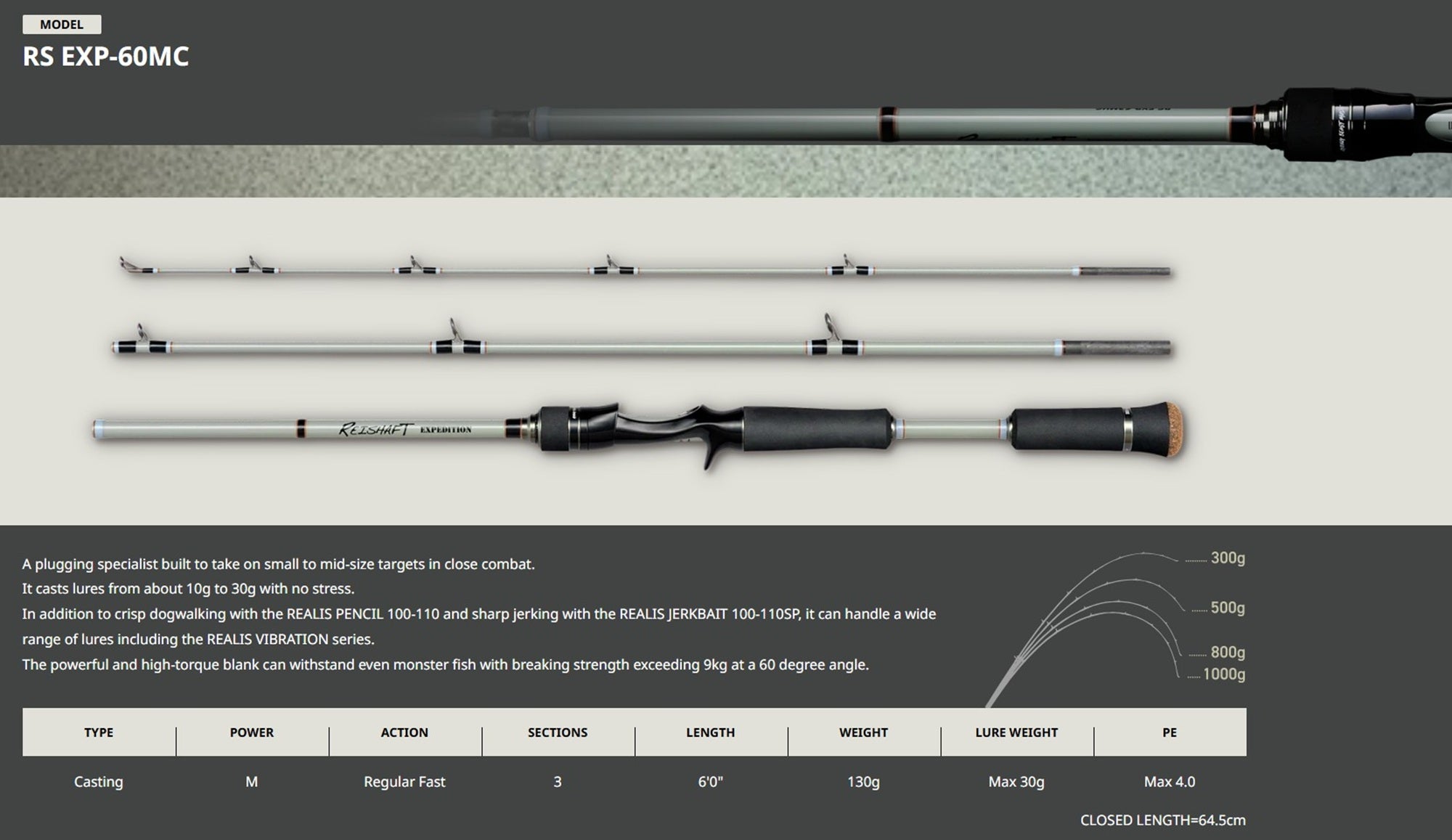 Duo Rei Shaft Expedition RS EXP-60MC Max P.E 4 (8836)