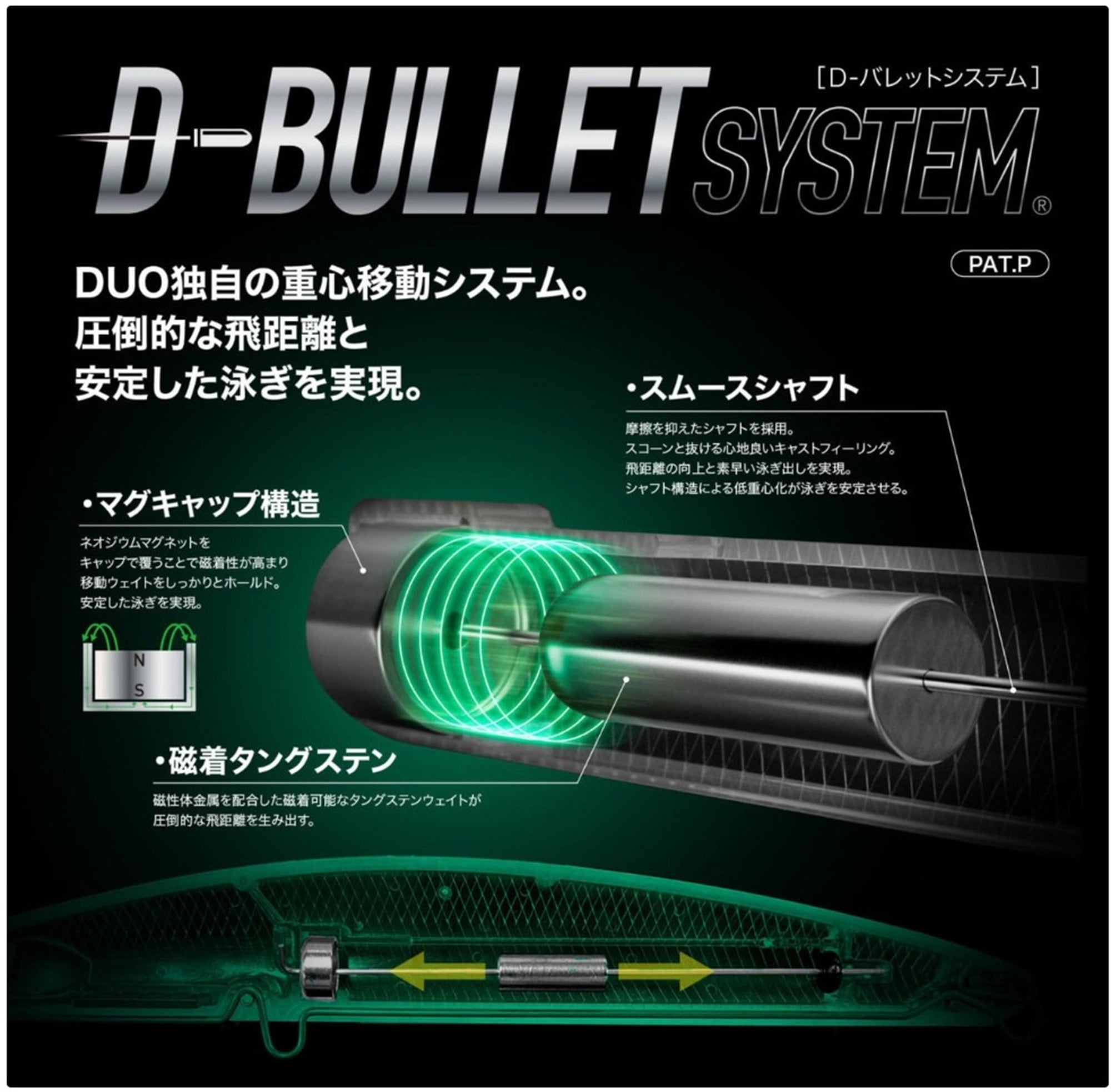 Duo Tide Minnow Ghost 150F Floating Lure ACCZ654 (7685)