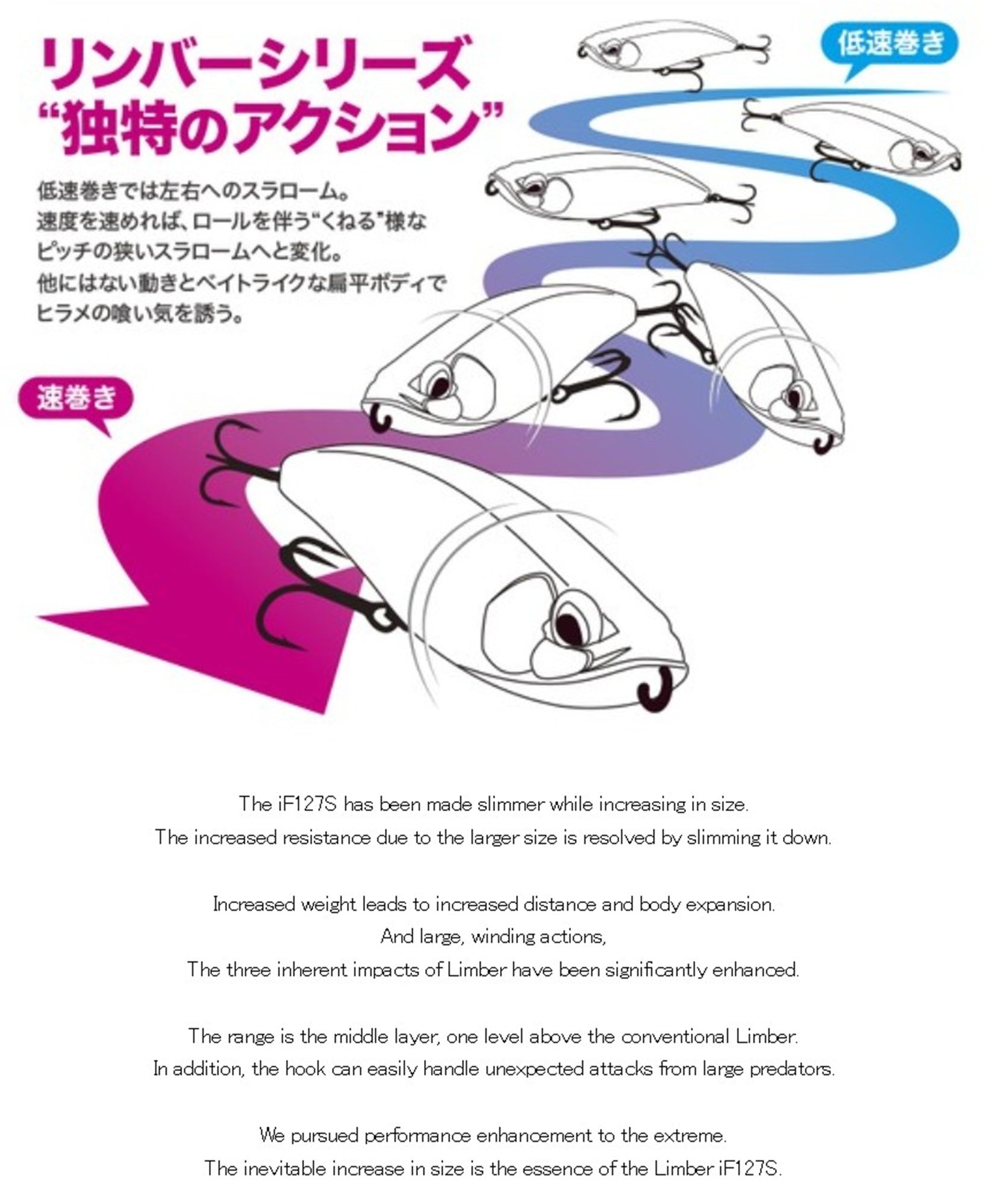 Duo Beach Walker Limber iF 127S Sinking Lure CYA0897 (8408)