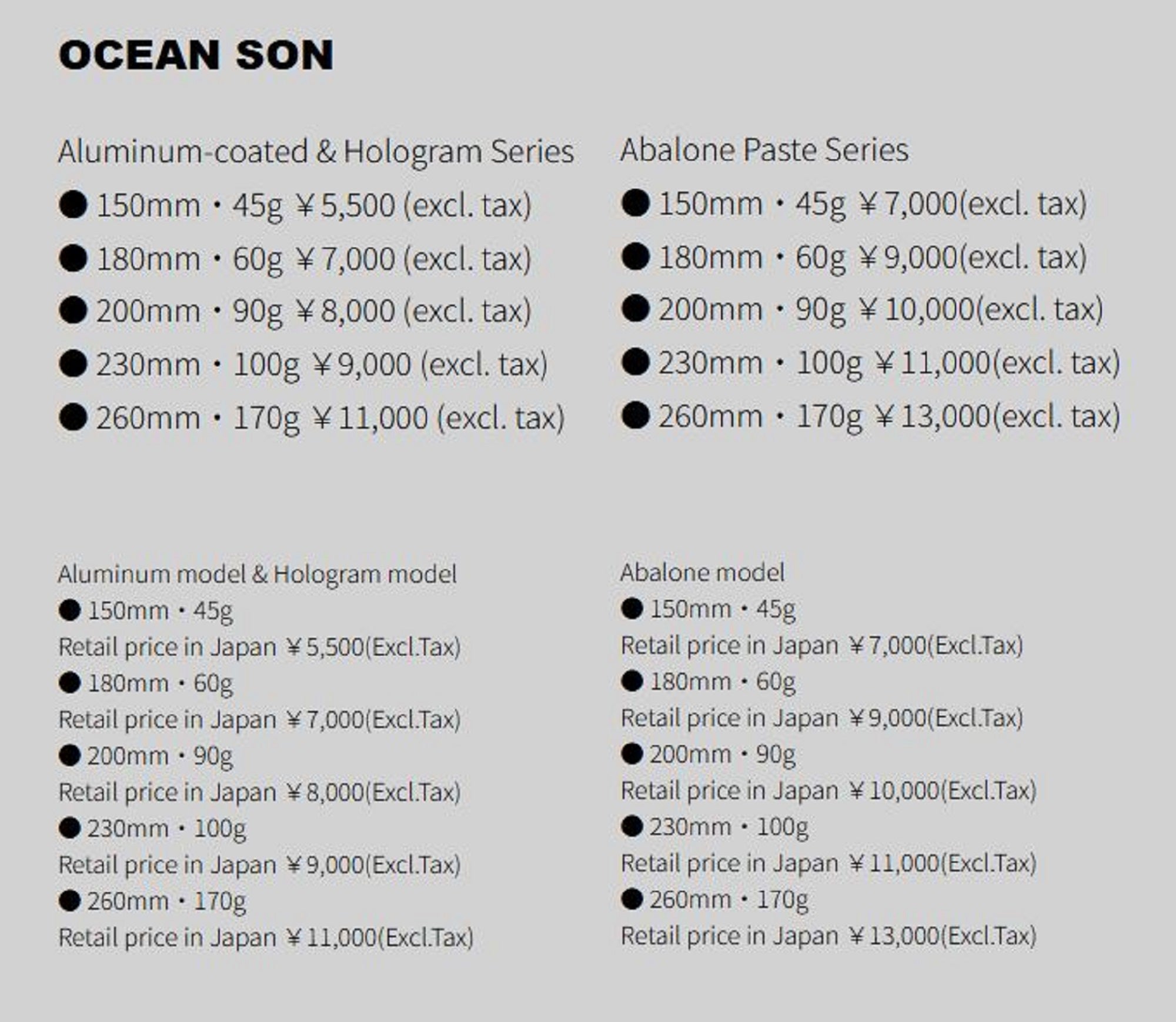 Hots Keiko Ocean Bull 200mm Floating New Zealand (6855)