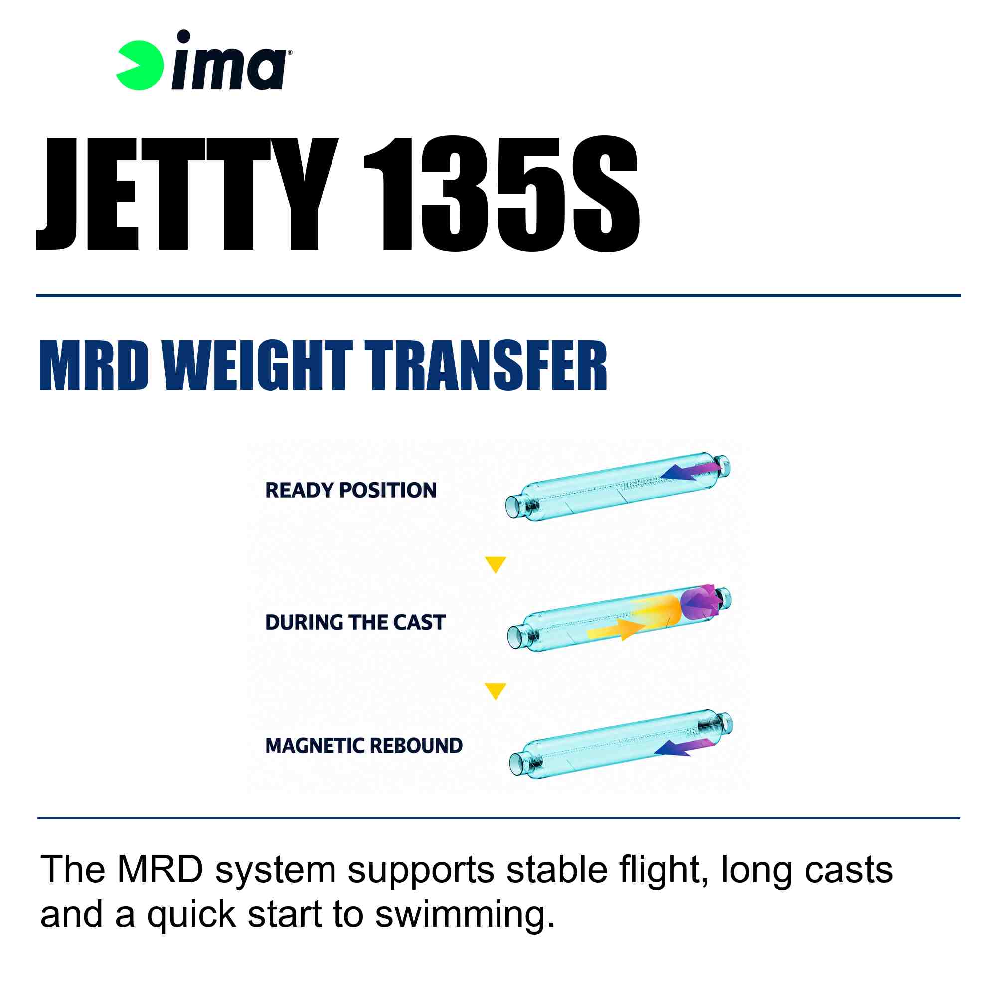 Ima Jetty 135S Sinking Lure 003 (8902)