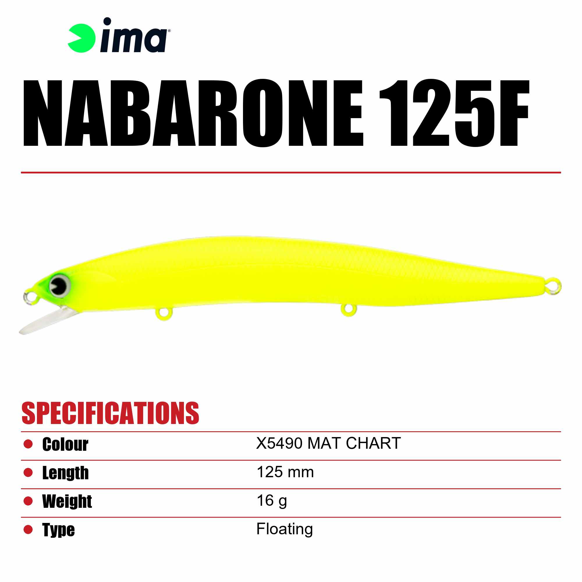 Ima Nabarone 125F Floating Lure X5490 (4302)