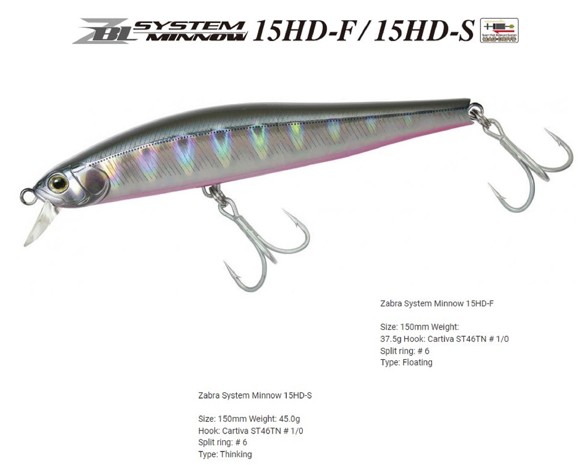 Zipbaits ZBL System Minnow 15 HDS Sinking Lure 705 (7147)