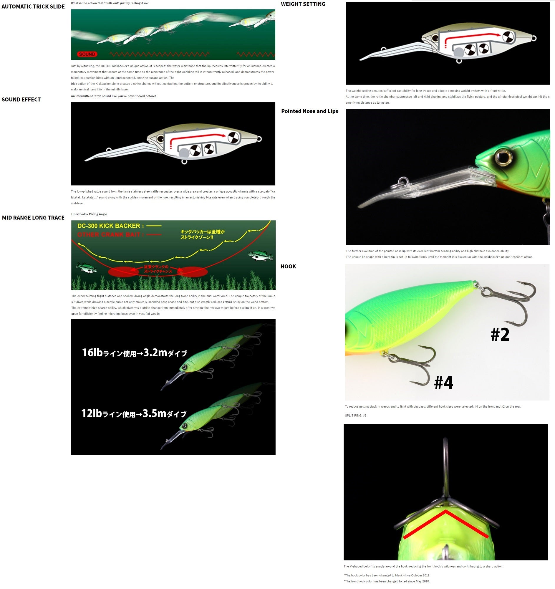 Deps Kick Backer DC 300 79.5 mm 24 grams Floating Lure 08 (4084)