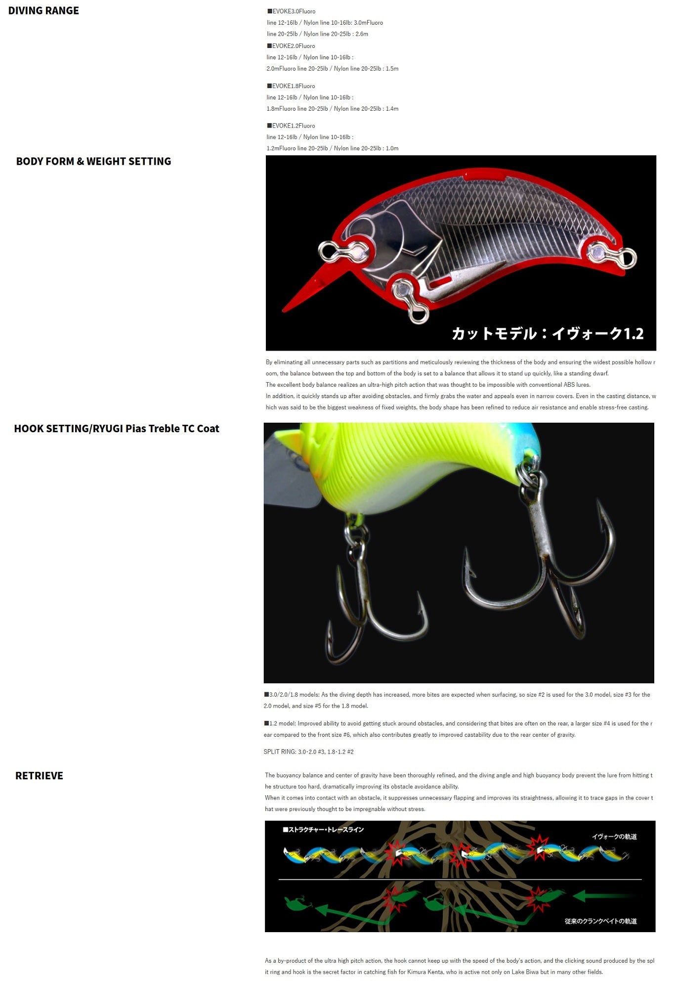 Deps Evoke 2.0 Crank Bait 66.5mm 18 grams Floating Lure 18 (8182)