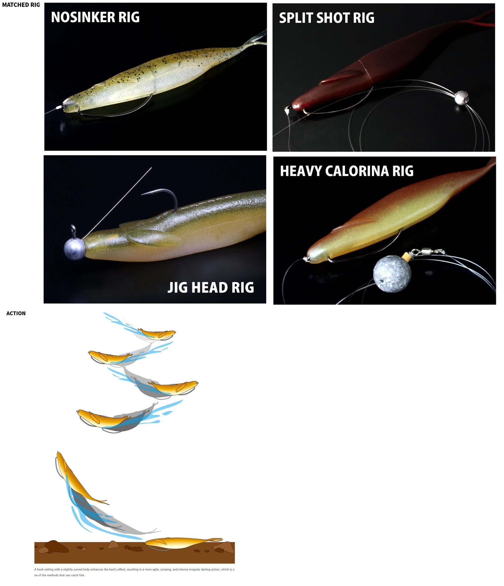 Deps Soft Lure Sakamata Shad 4.5 Inch 20 (5202)