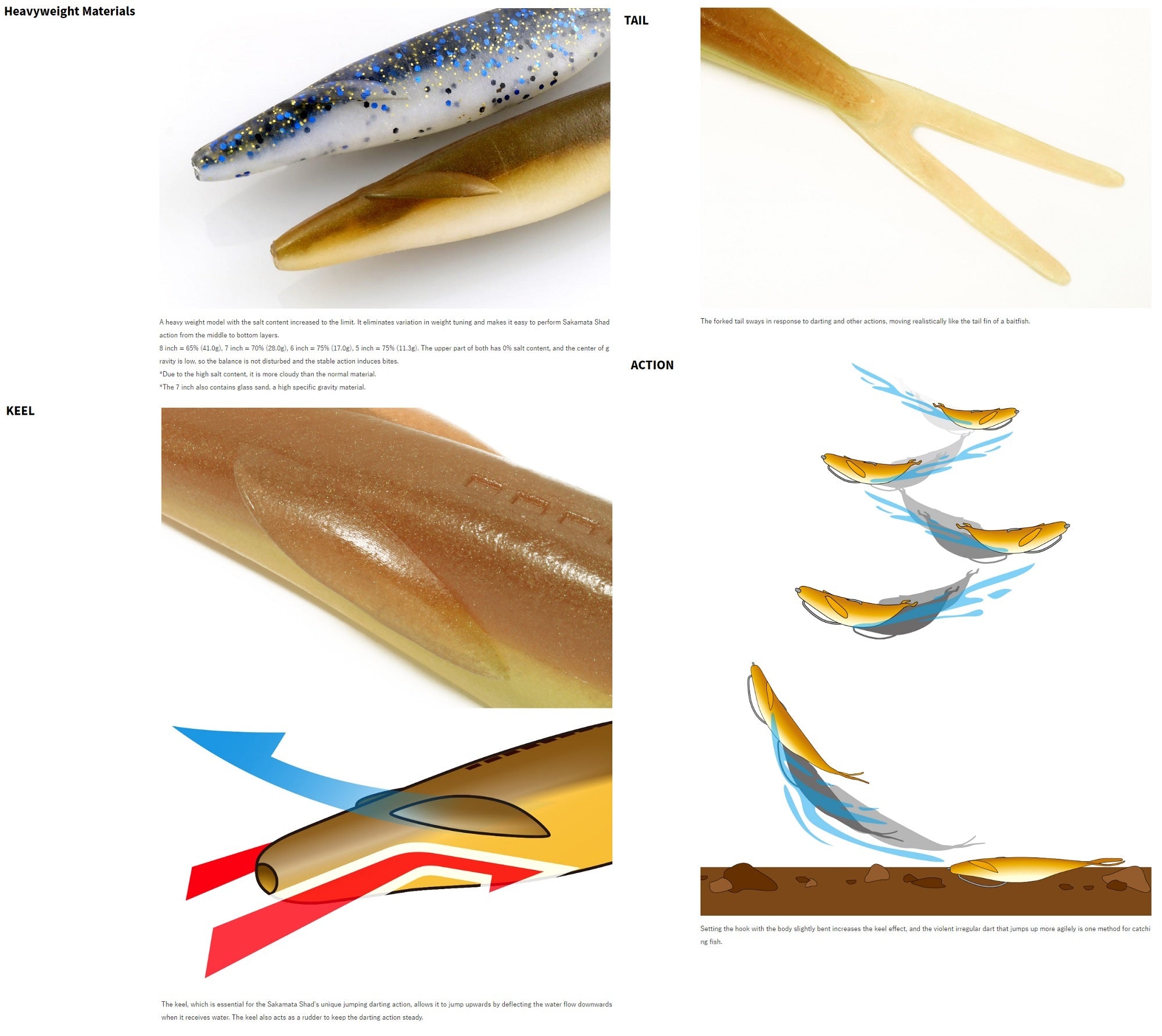 Deps Soft Lure Sakamata Shad 8 Inch 129 (0291)