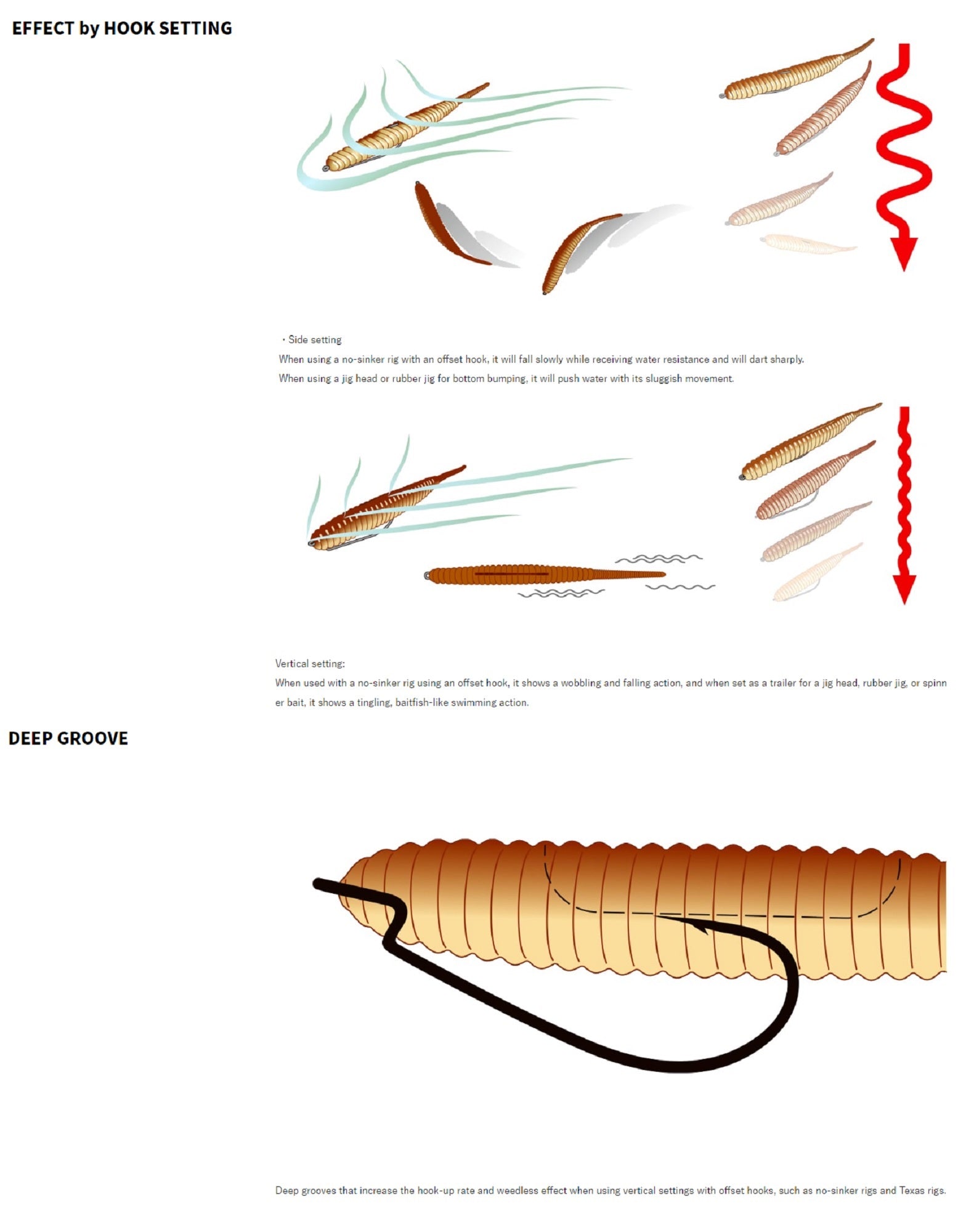 Deps Soft Lure Death Adder 3 Inch 10 per pack 18 (0184)