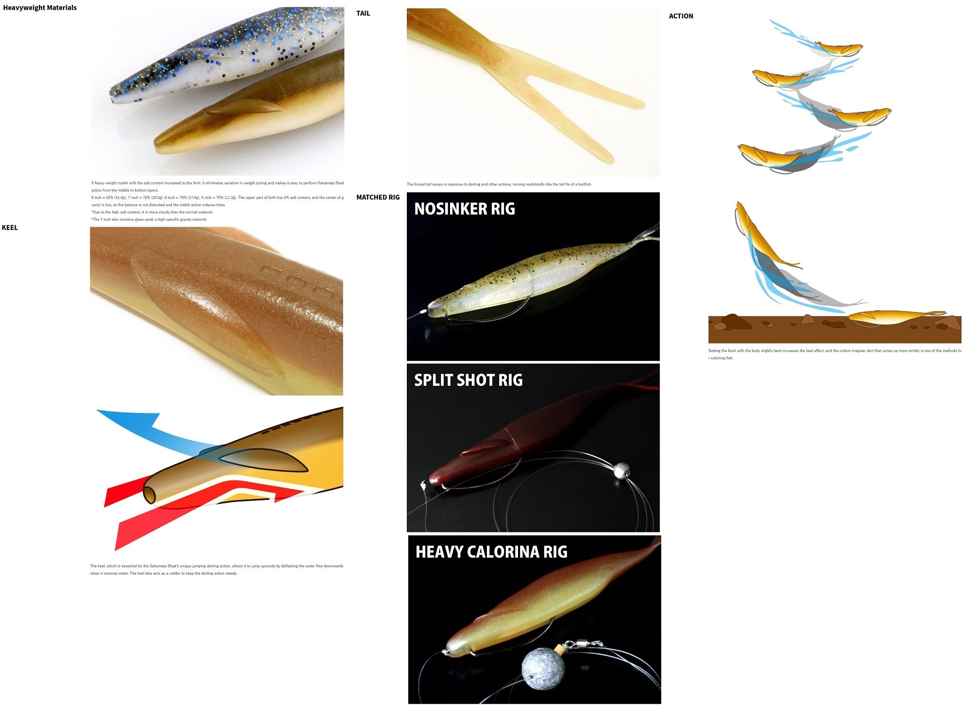 Deps Soft Lure Sakamata Shad 2 Inch 96 (5965)