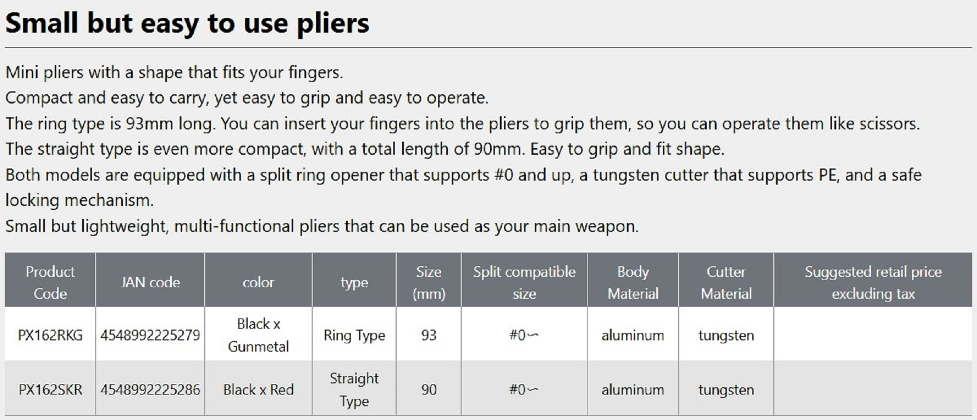 Prox PX162RKG Plier Finger Split Mini Black Gunmetal (5279)