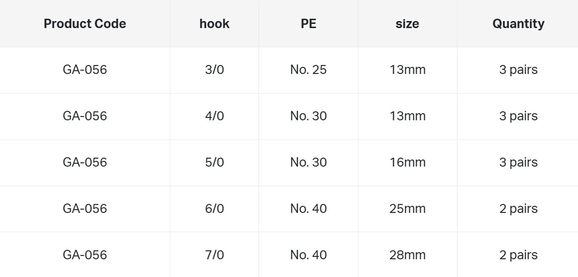 Gamakatsu GA056 Assist Hook Vertical Limit Single Short Size 7/0 (3140)