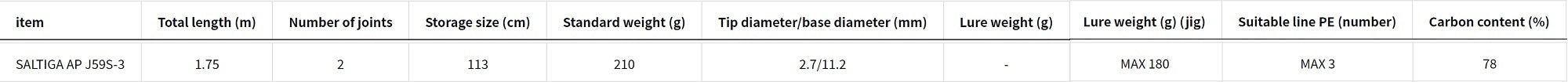 Daiwa Rod Spinning Saltiga Air Portable J59S-3 (7679)