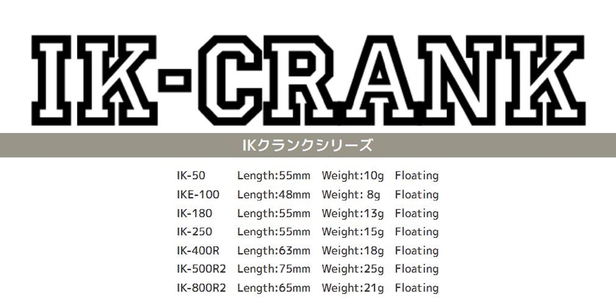 Imakatsu IK 250C 55 mm 15 grams Floating Lure 685 (1735)