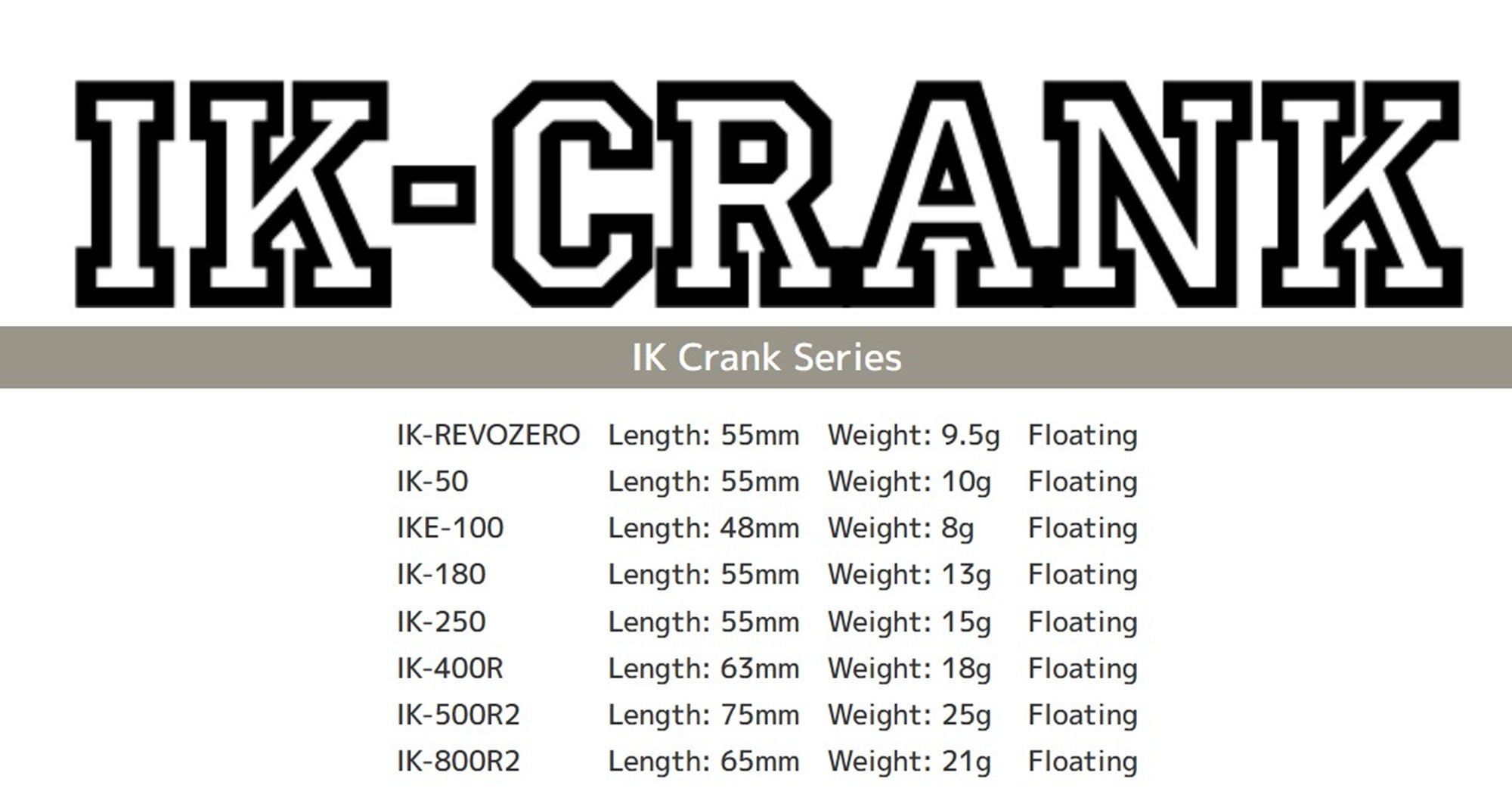 Imakatsu IKE-100 Crank 48mm 8 grams Floating Lure 931 (2305)