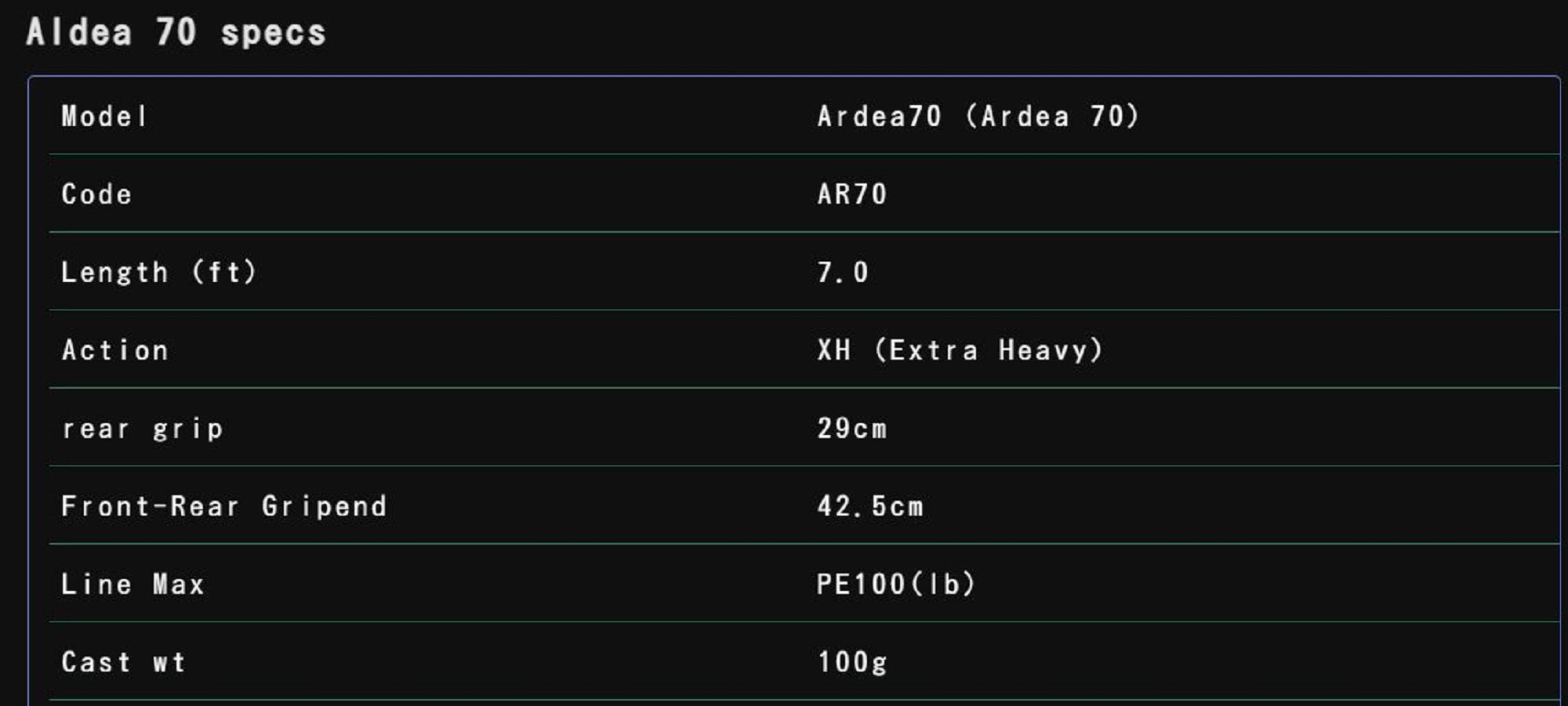 Sale Tulala Rod Baitcast Hamazu Ardea 70 (3755)