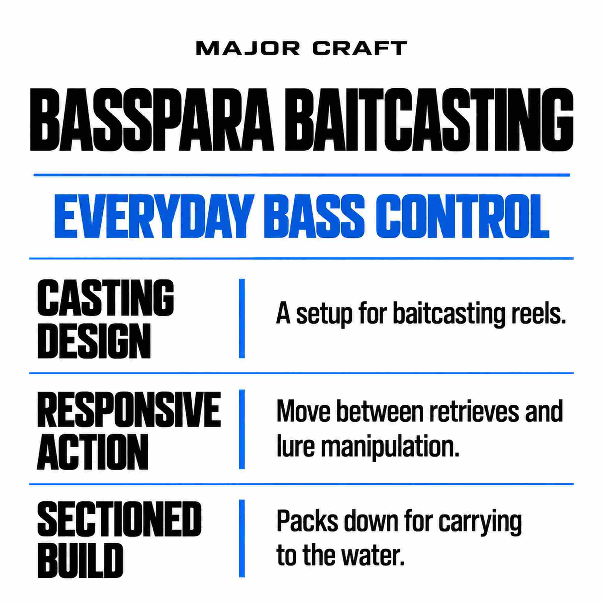 Major Craft Basspara Series Baitcast Rod BXC-692MH (6226)