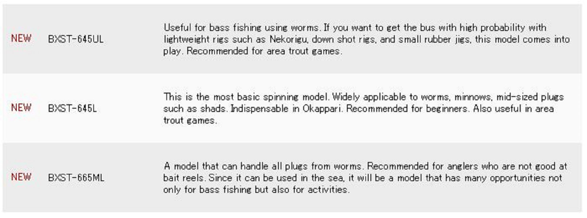 Sale Major Craft Basspara Series Spinning Rod BXST-645UL Telescopic (6486)