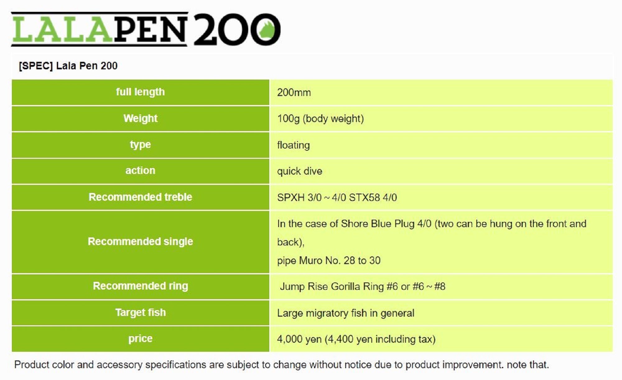 Jumprize Lalapen Magnum 200 Floating Lure 01 (5438)